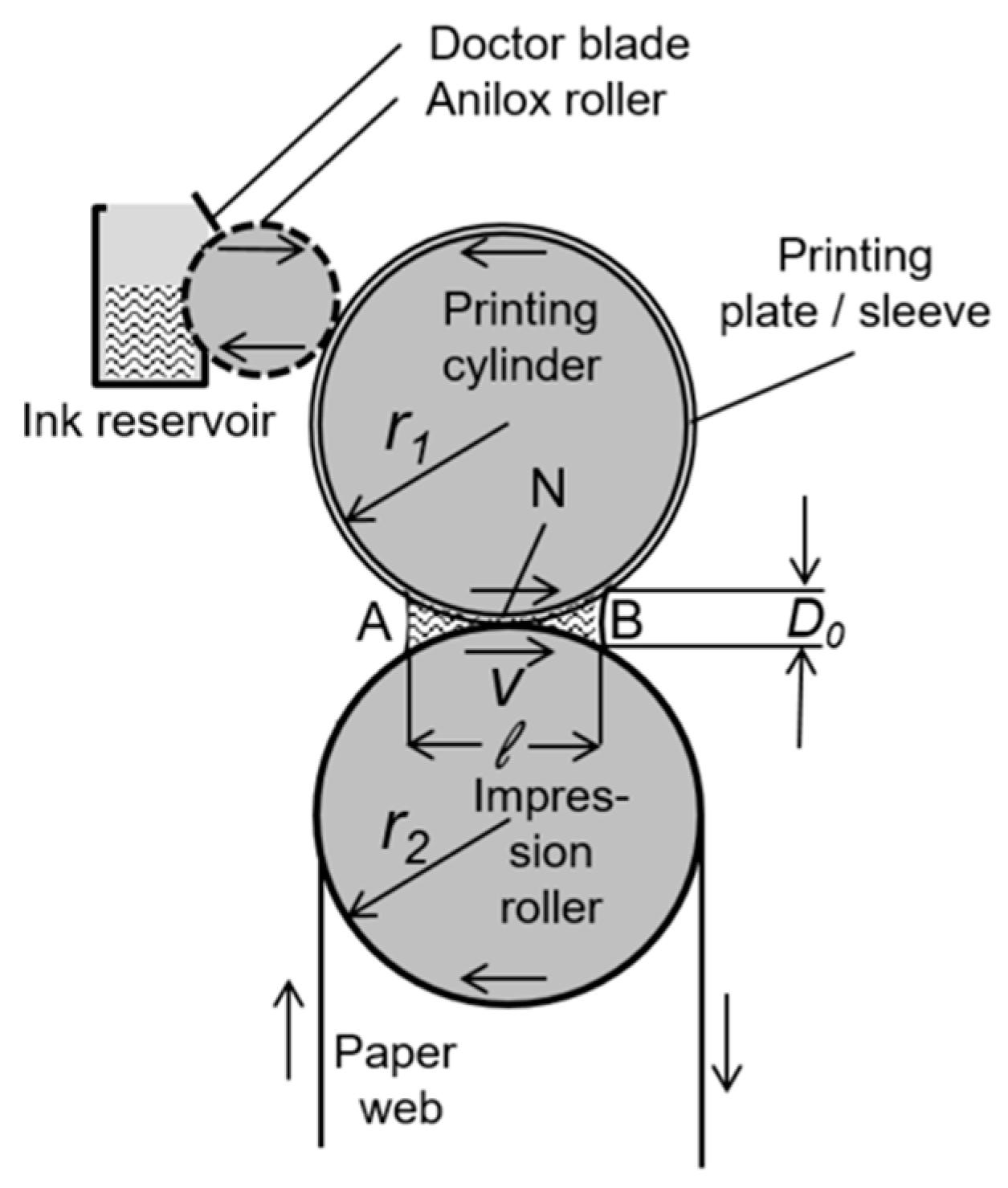 Crystals 10 00449 g004