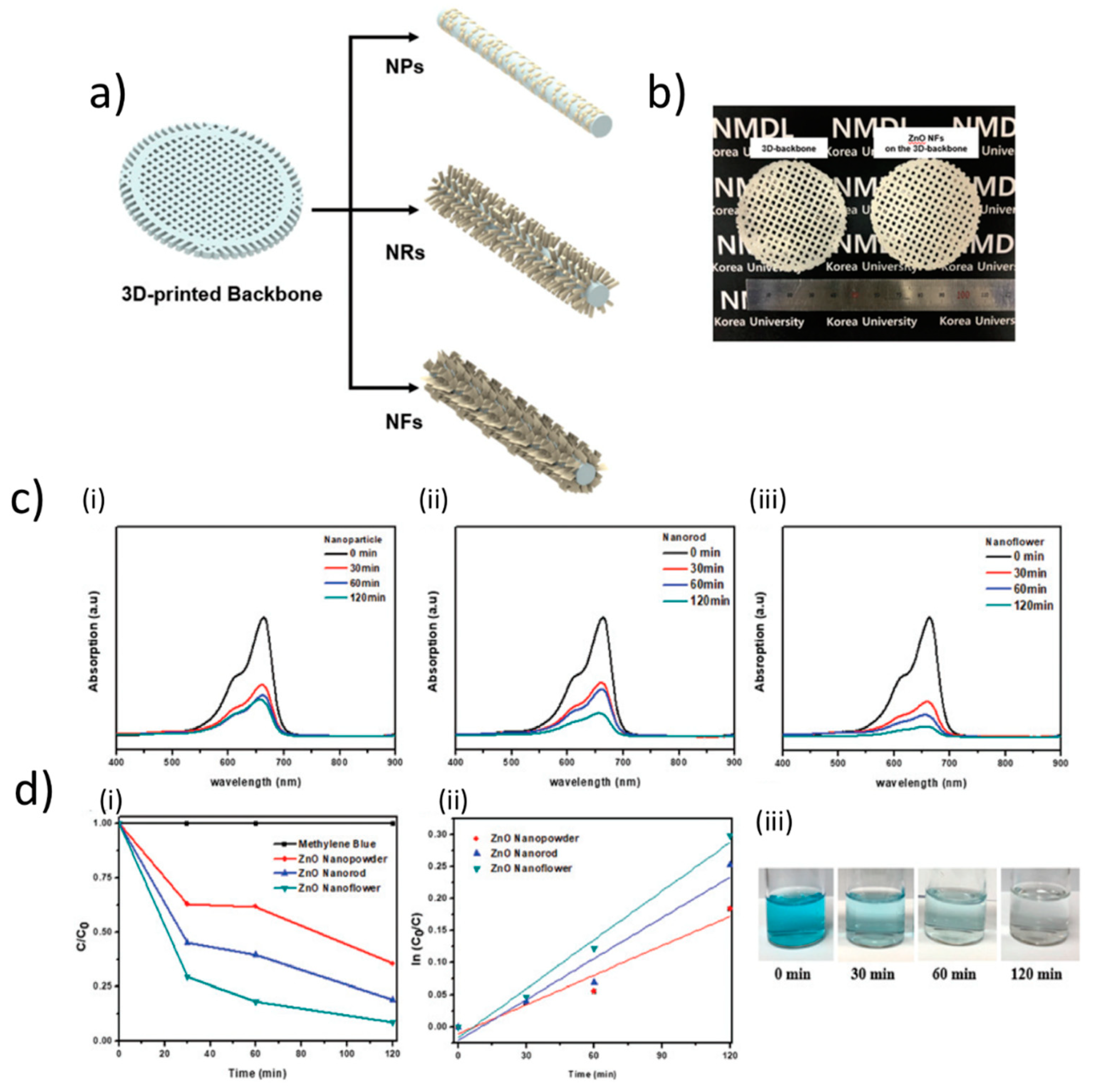 Crystals 10 00449 g012