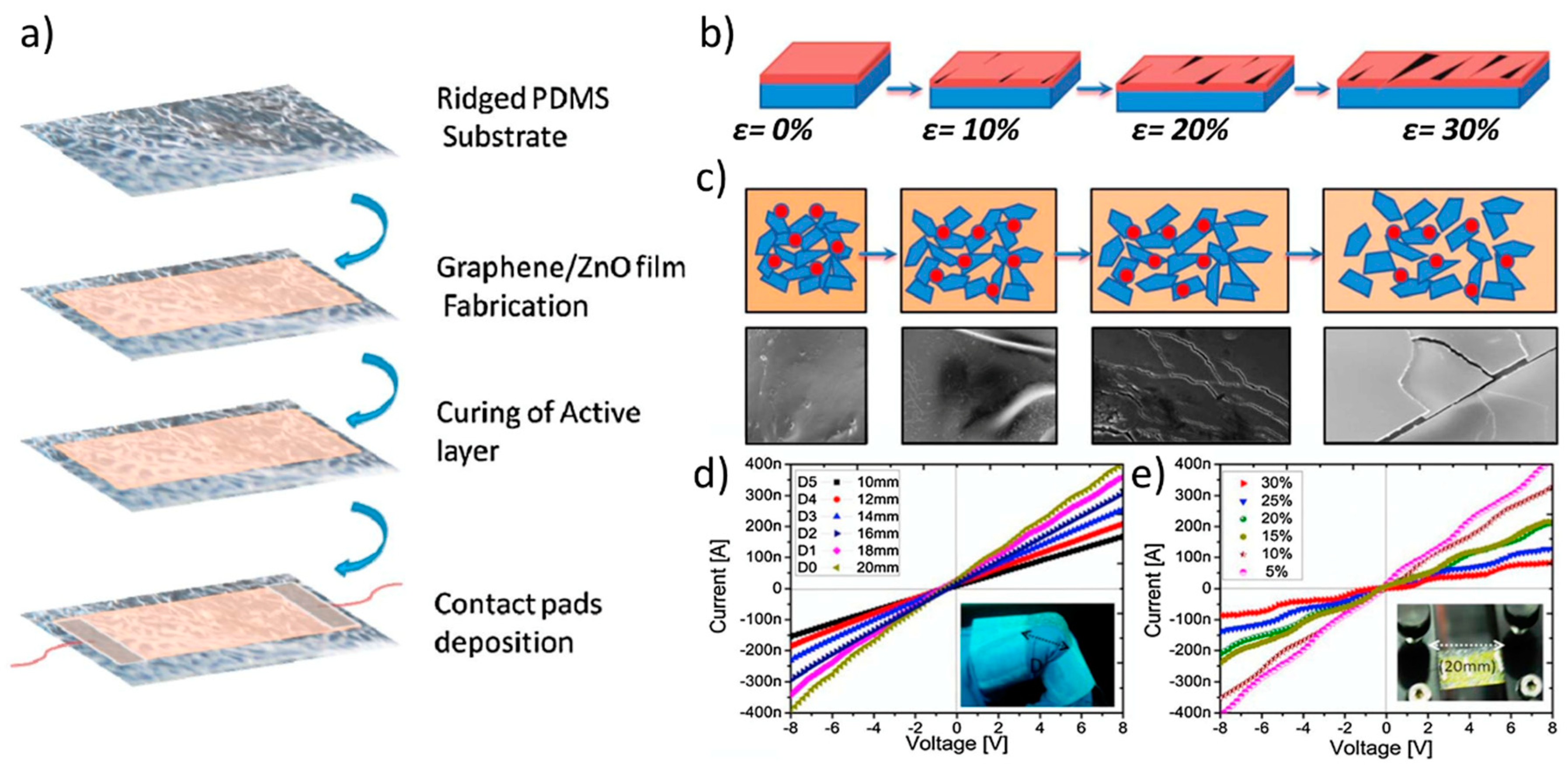 Crystals 10 00449 g014