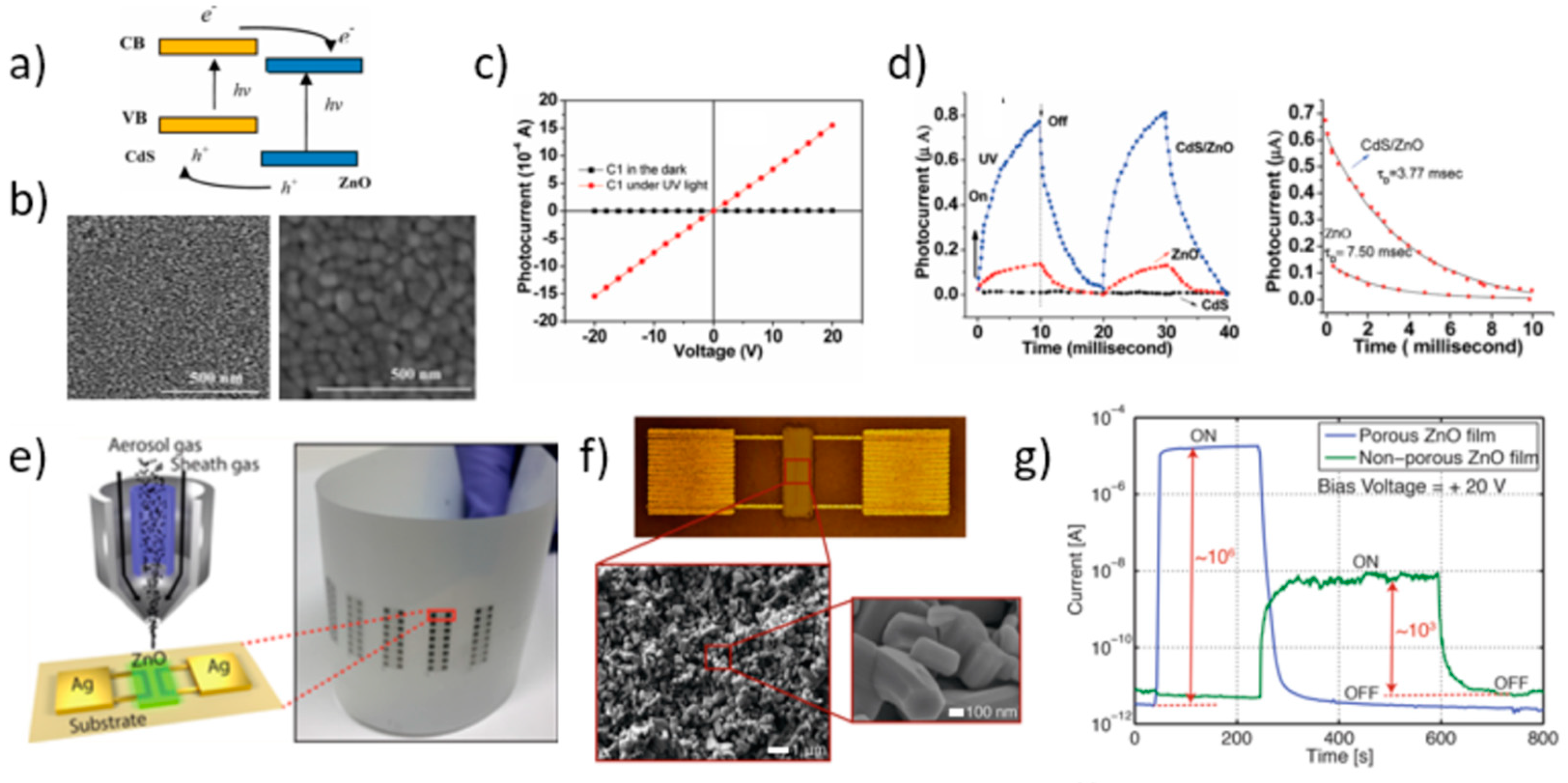 Crystals 10 00449 g016
