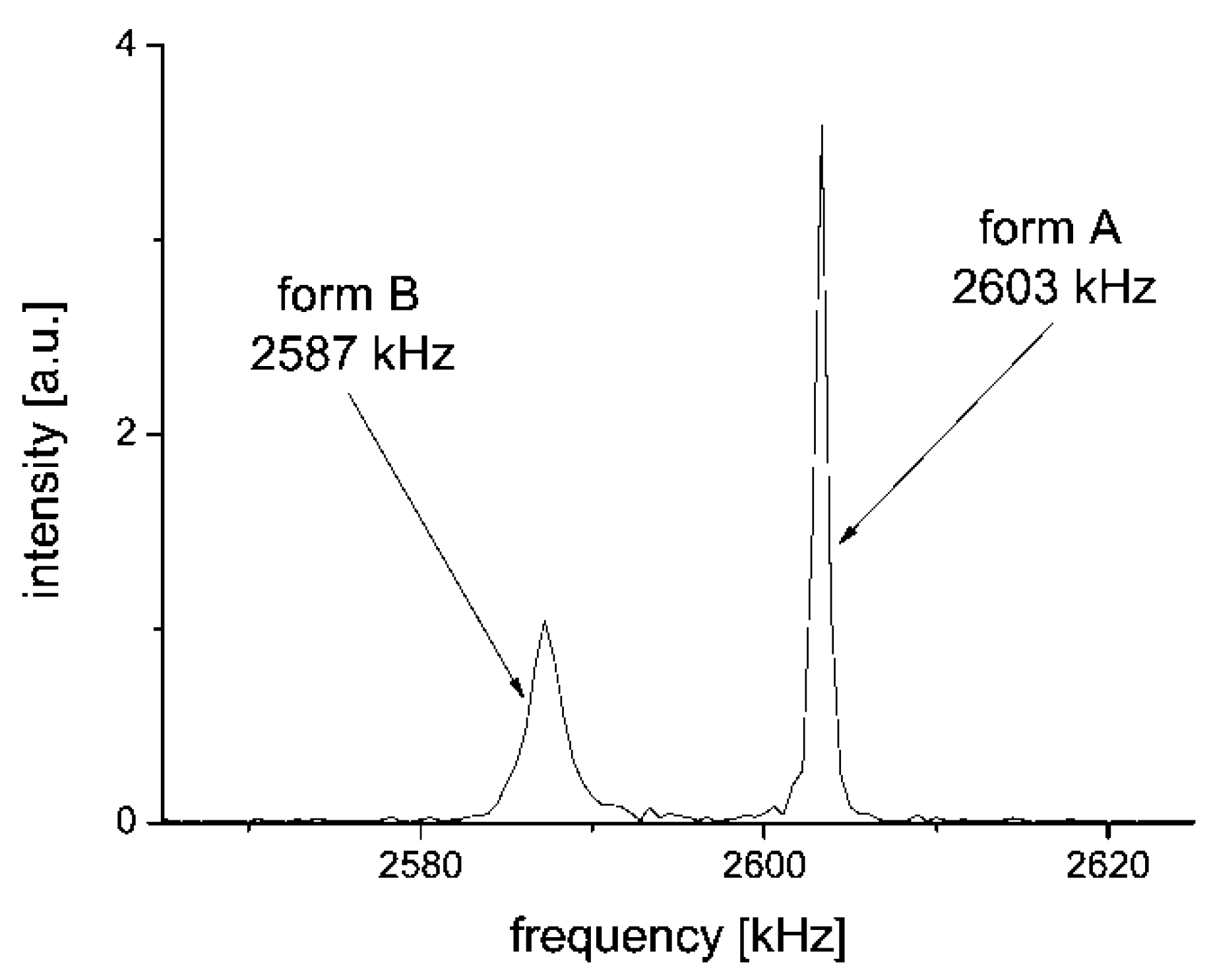 Crystals 10 00450 g009 Crystals 10 00450 g009