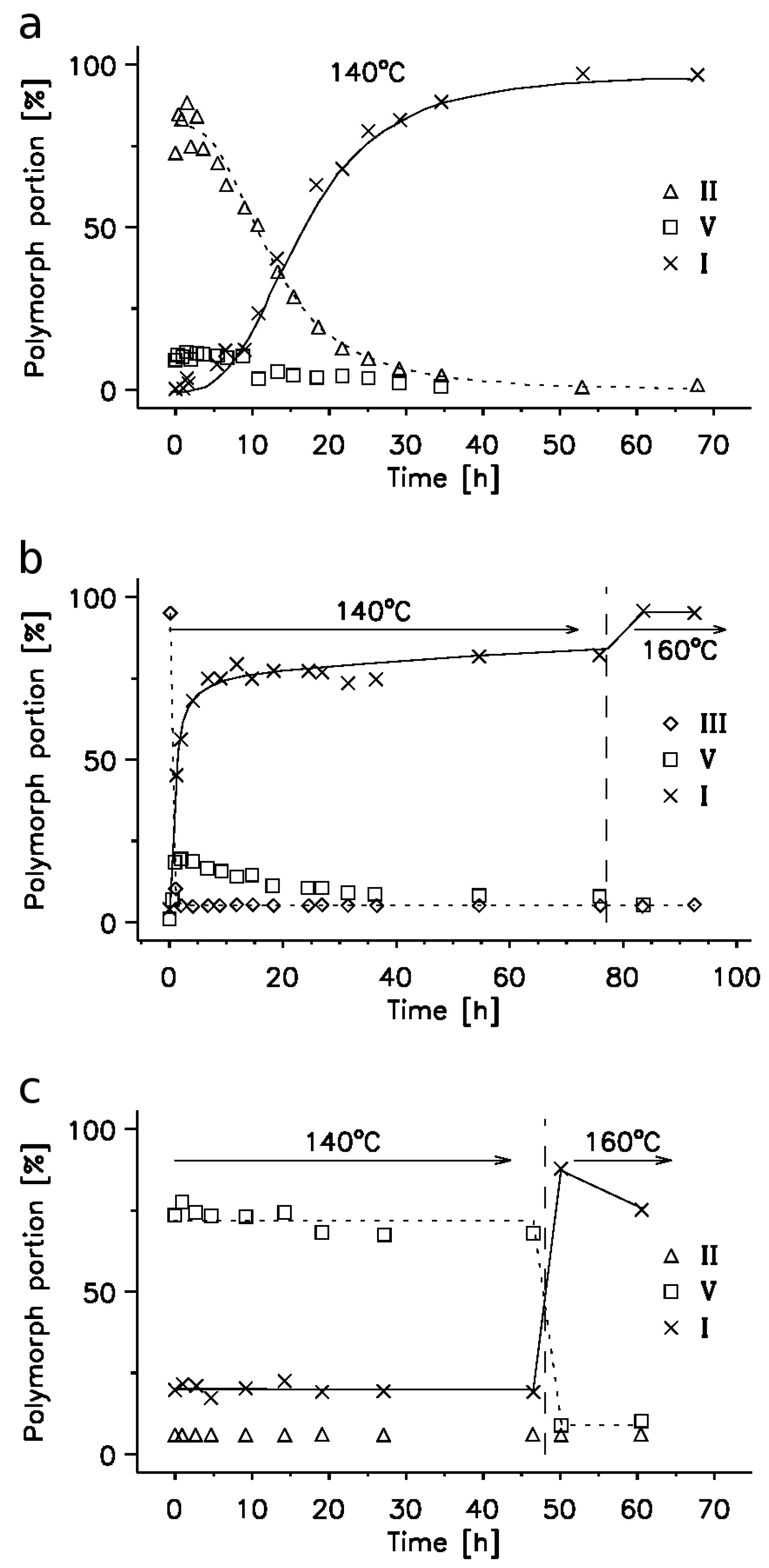 Crystals 10 00450 g013 Crystals 10 00450 g013