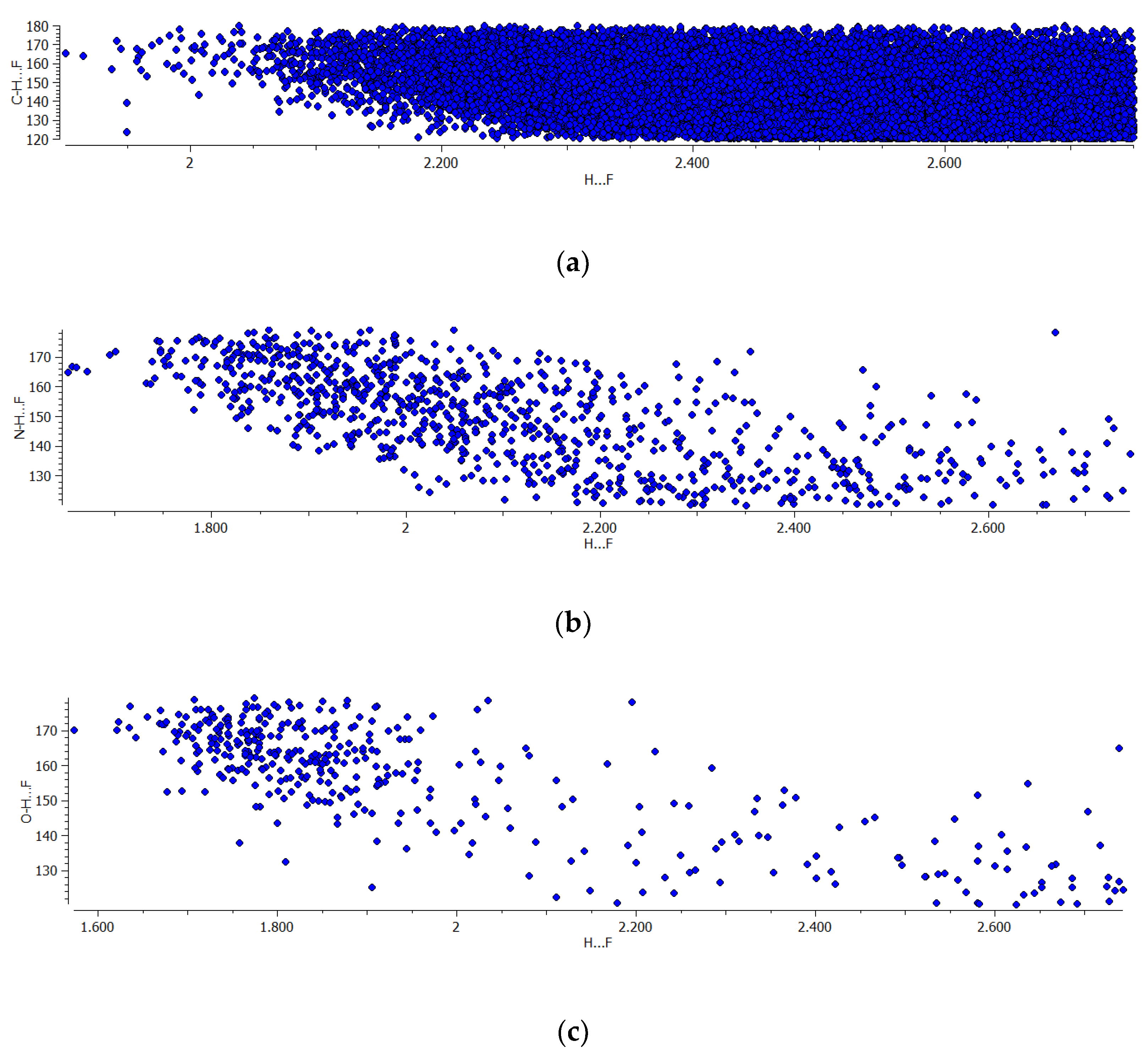 Crystals Free Full Text Hydrogen Bonds With Bf4 Anion As A Proton Acceptor Html