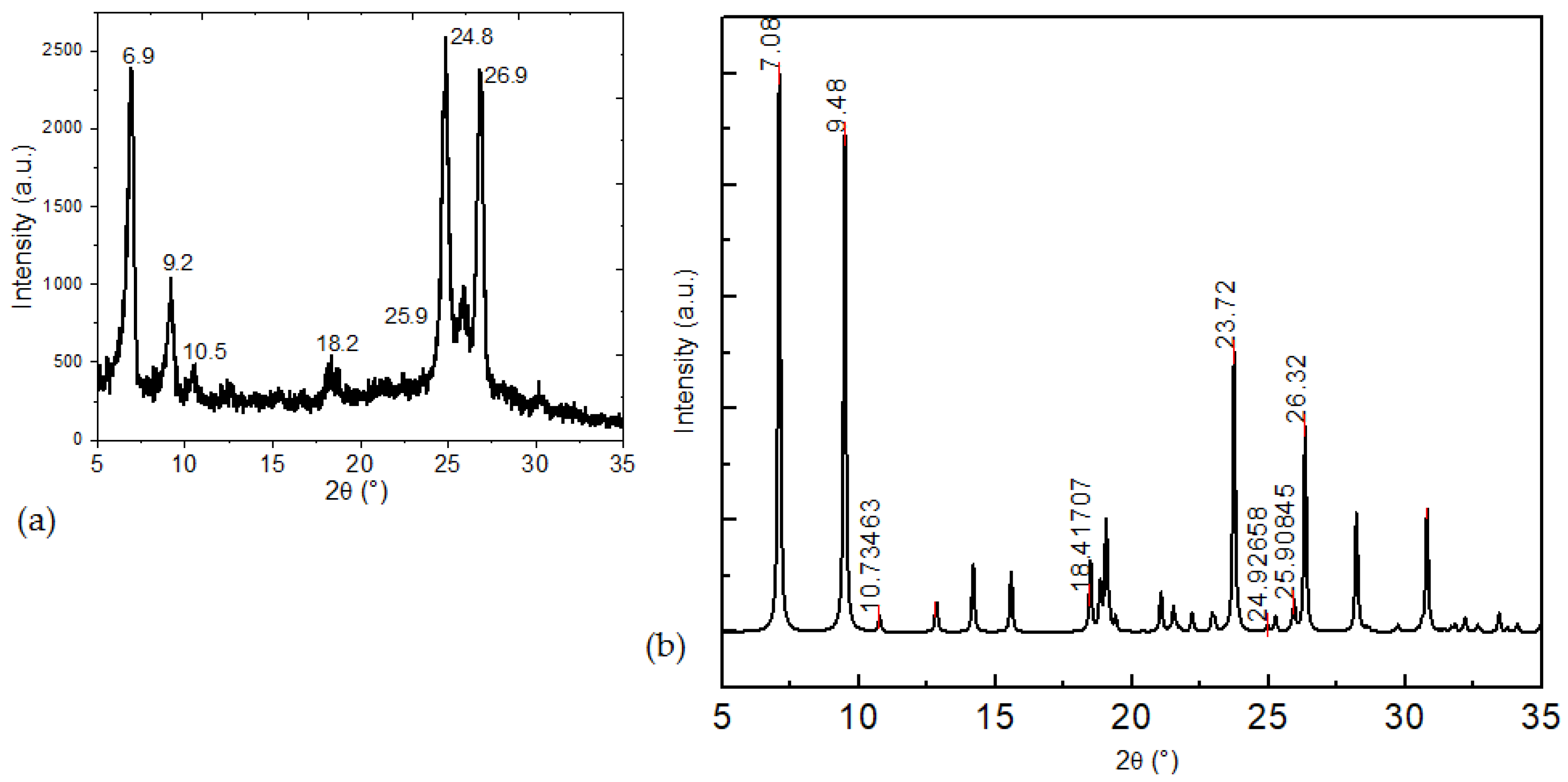 Crystals 10 00495 g007 Crystals 10 00495 g007