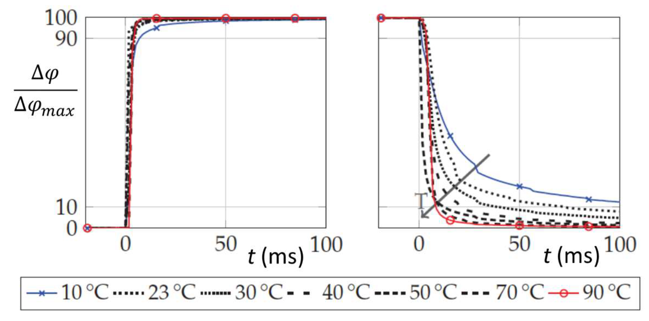 Crystals 10 00514 g029