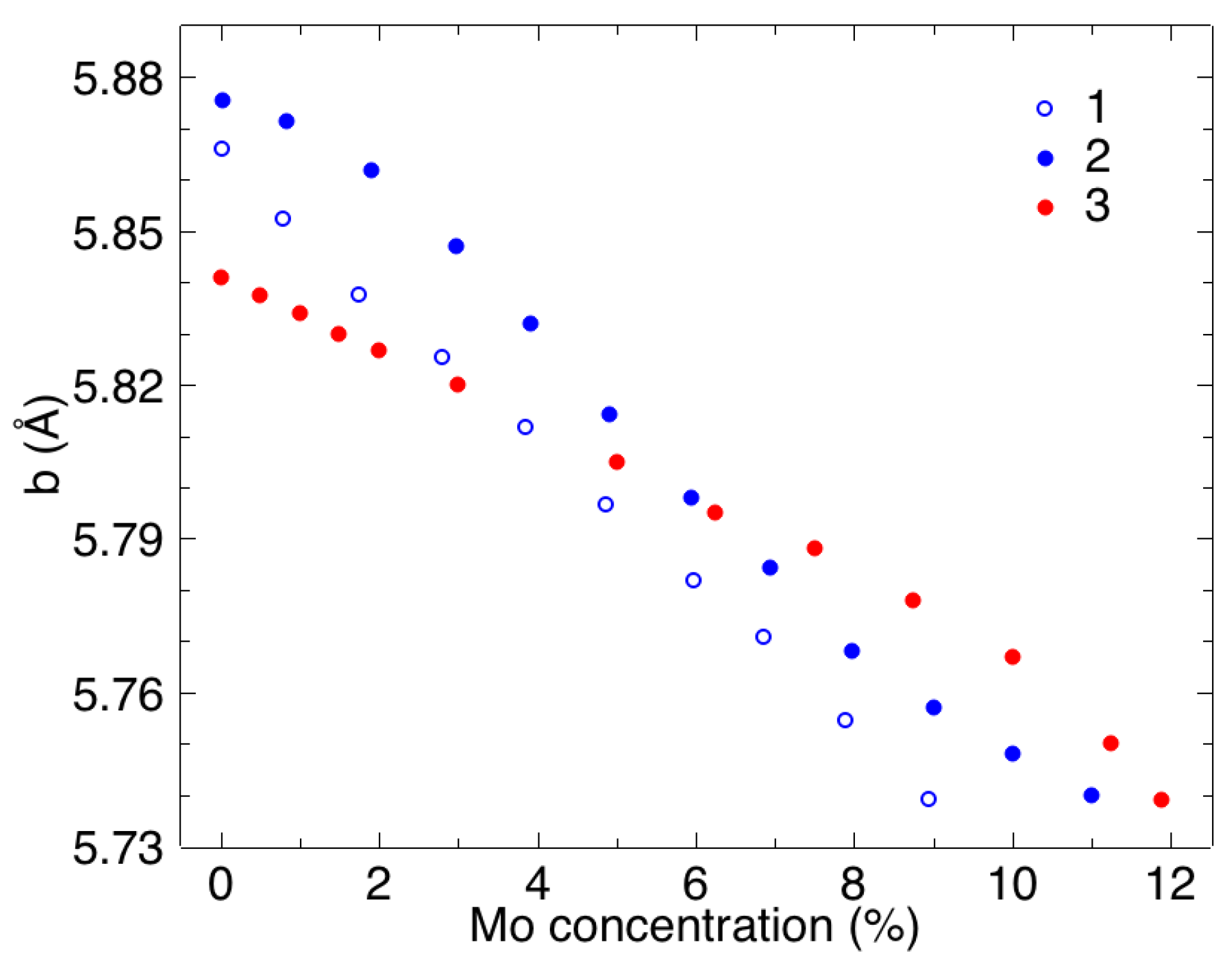 Crystals 10 00515 g002 Crystals 10 00515 g002