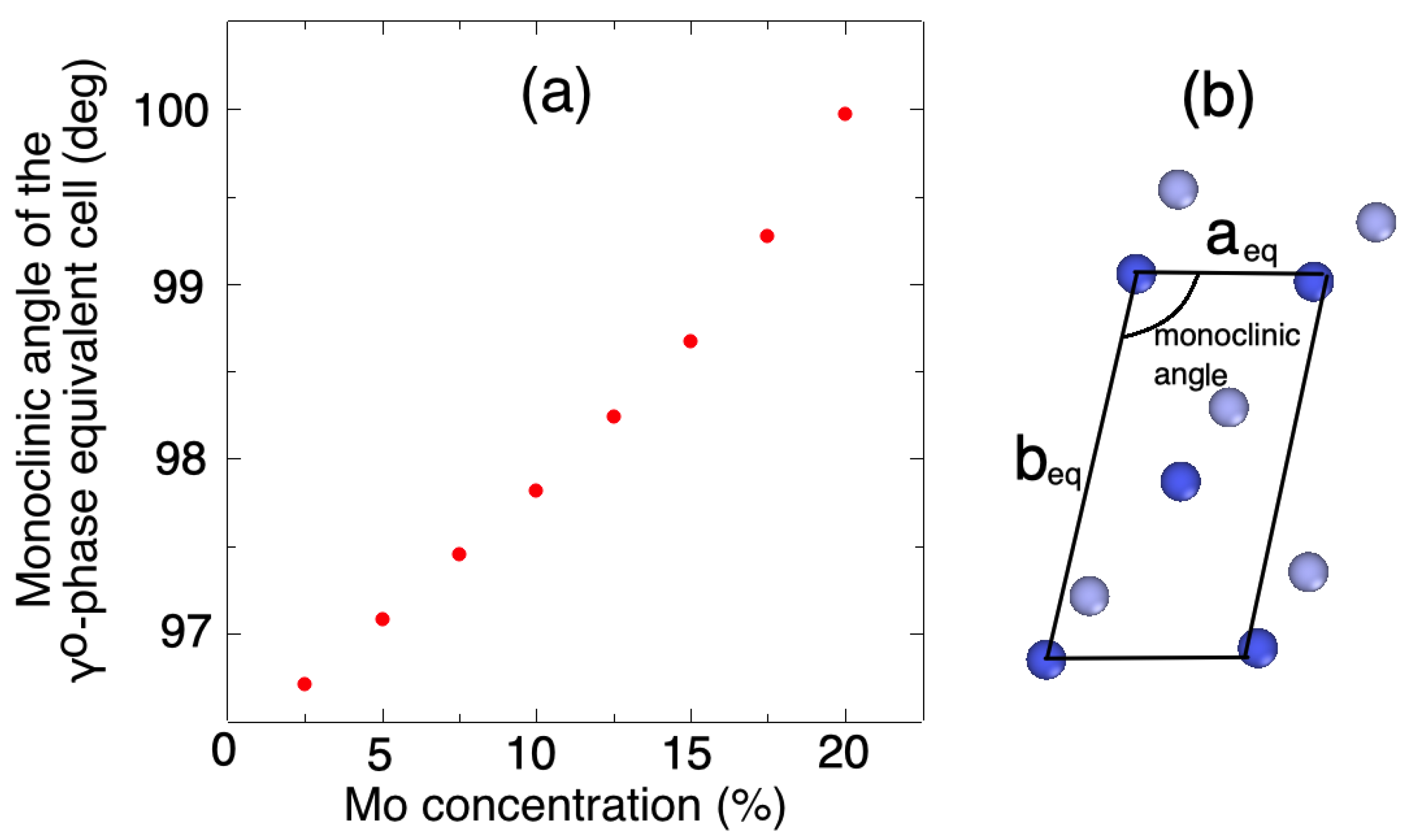 Crystals 10 00515 g003 Crystals 10 00515 g003