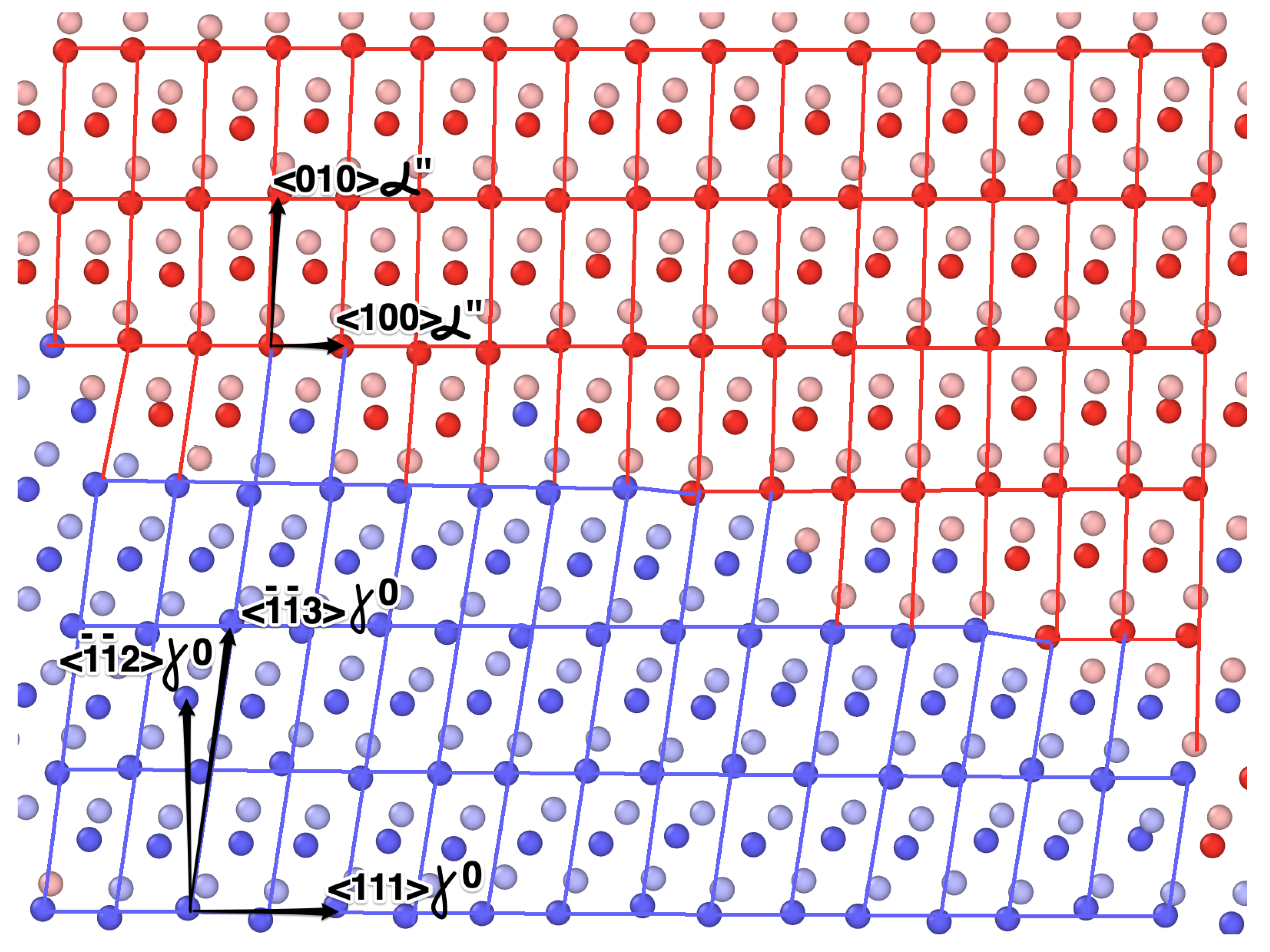 Crystals 10 00515 g007 Crystals 10 00515 g007