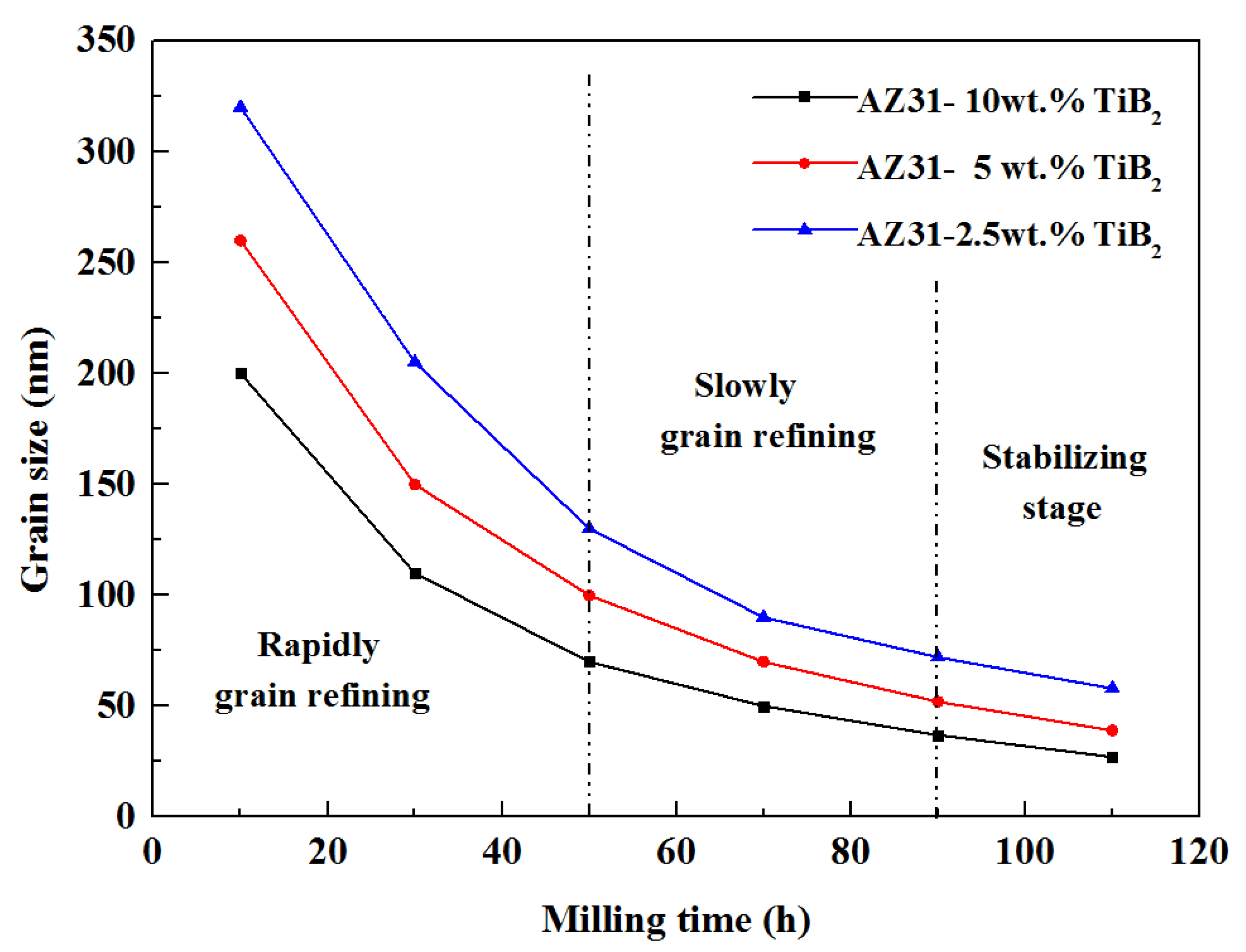 Crystals 10 00550 g008