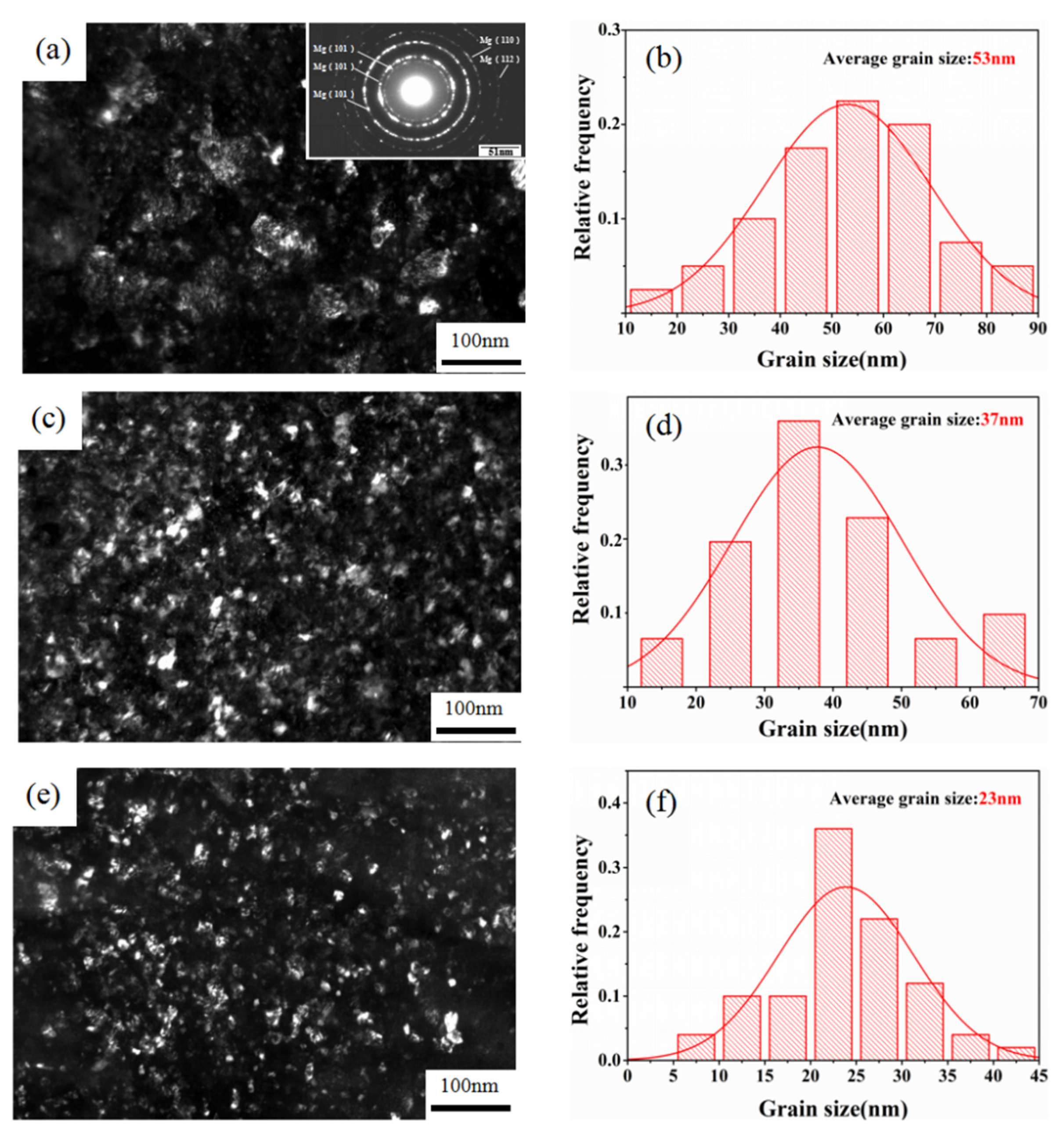 Crystals 10 00550 g009