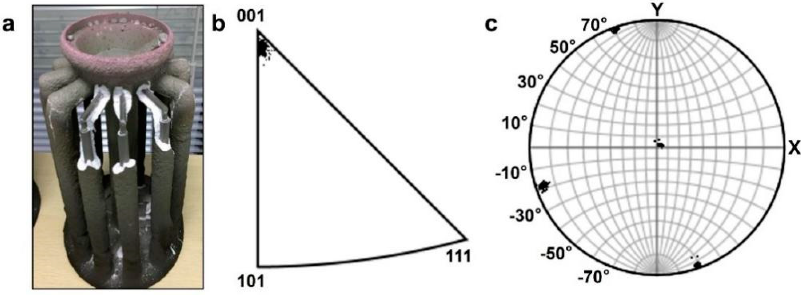 Crystals 10 00572 g001 Crystals 10 00572 g001