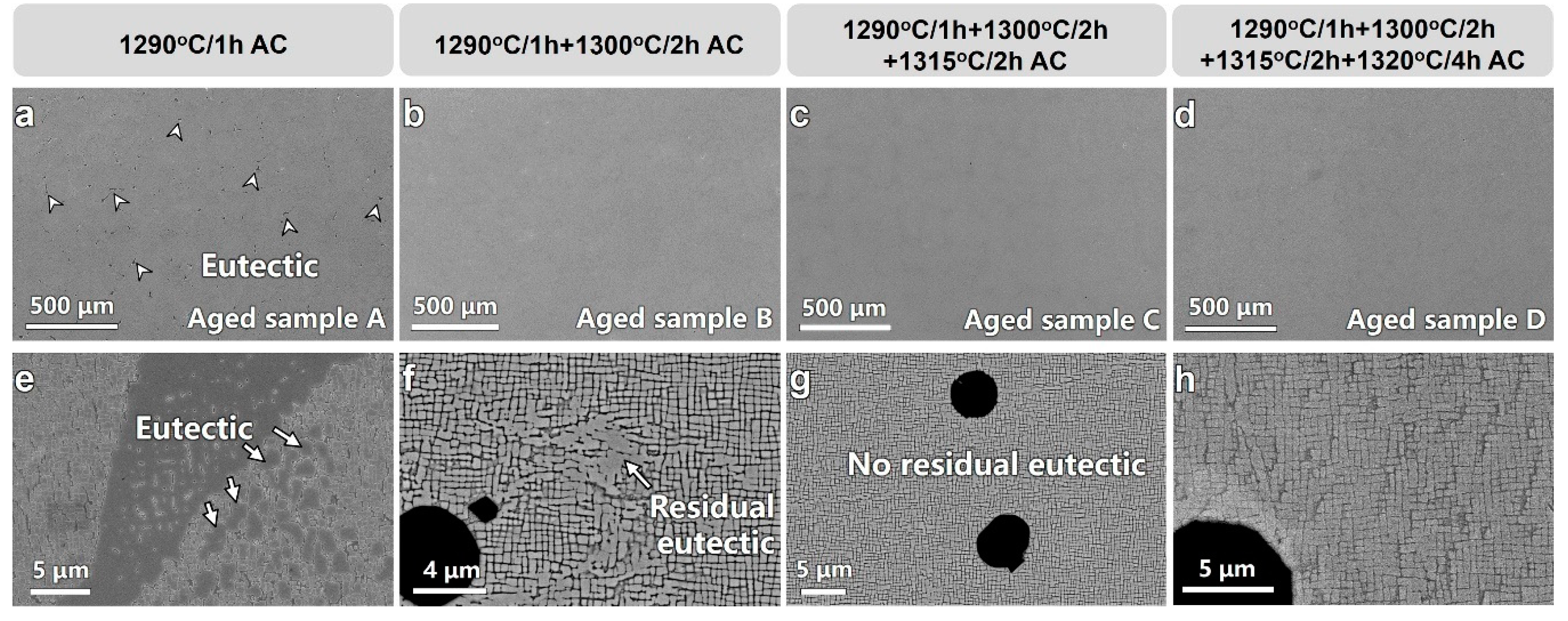 Crystals 10 00572 g006 Crystals 10 00572 g006