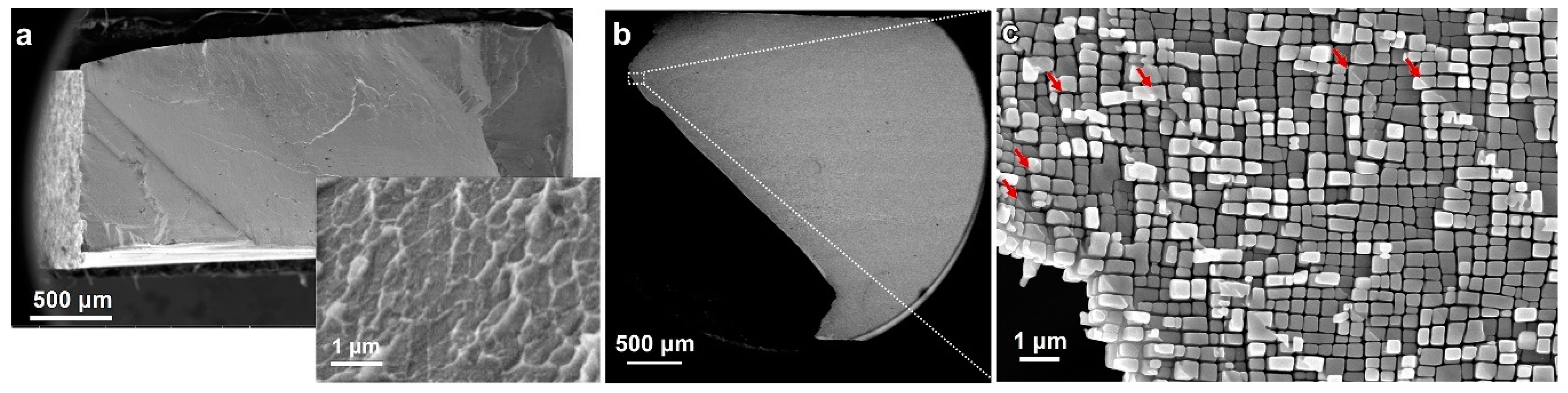 Crystals 10 00572 g010 Crystals 10 00572 g010