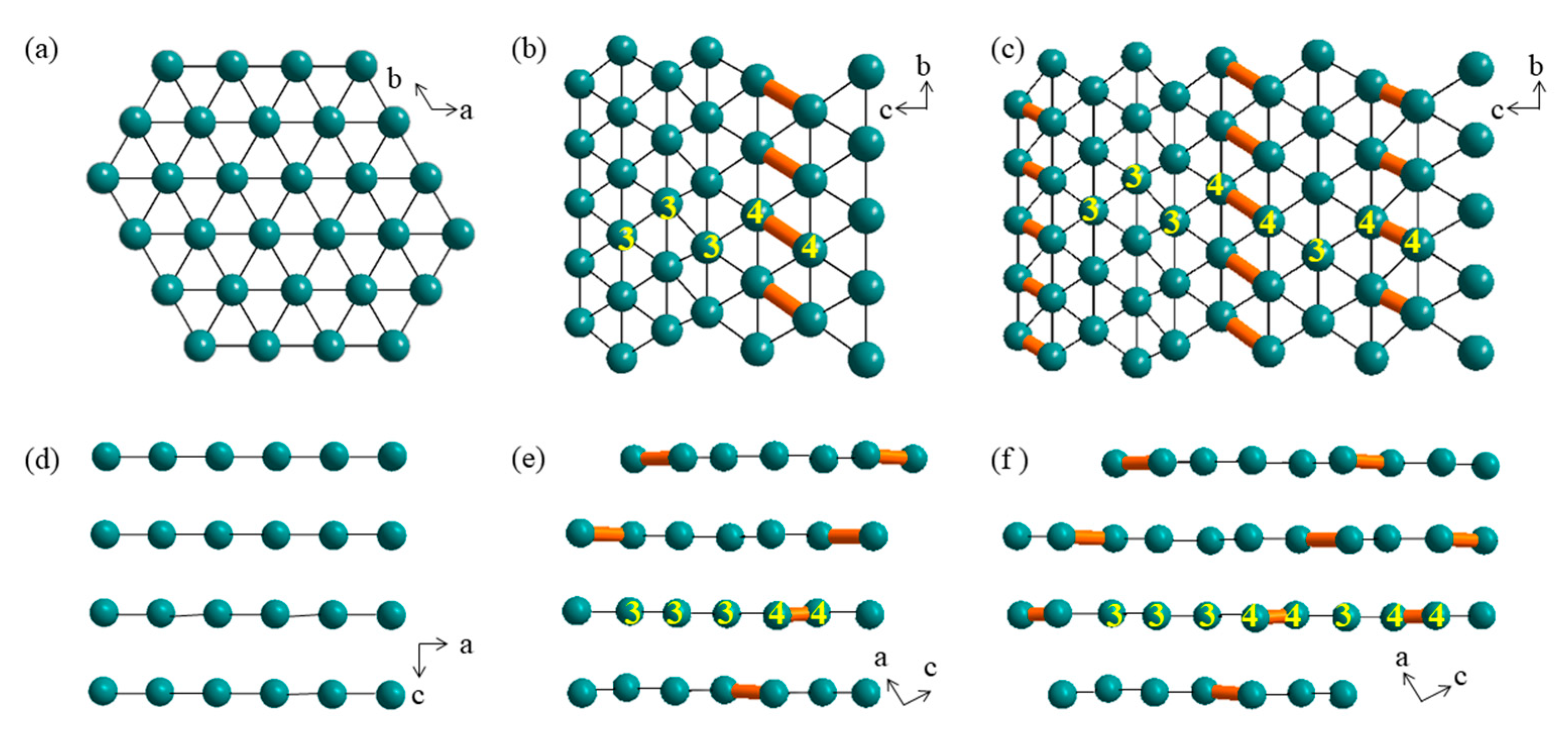 Crystals 10 00575 g001 Crystals 10 00575 g001
