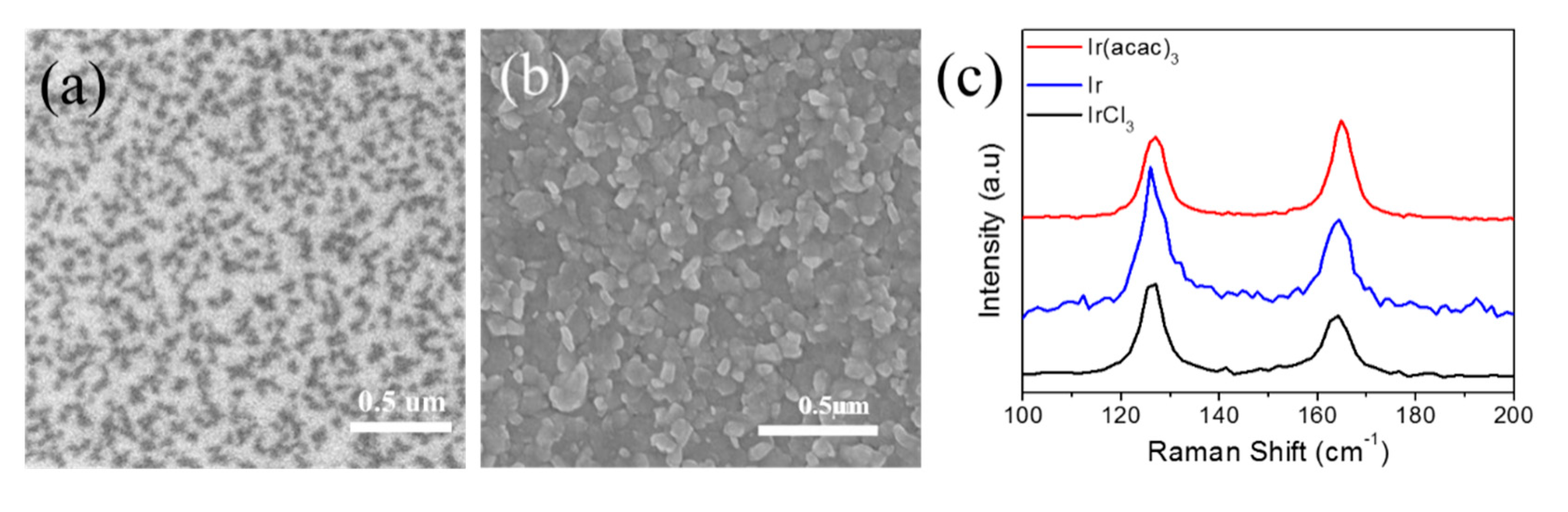 Crystals 10 00575 g003 Crystals 10 00575 g003