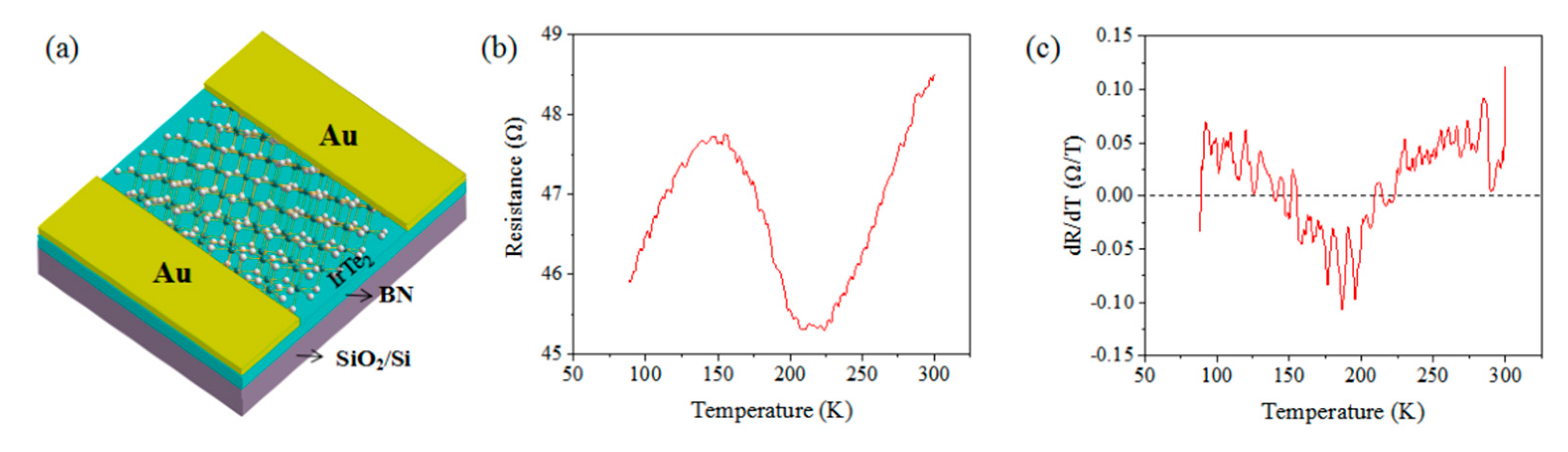 Crystals 10 00575 g005 Crystals 10 00575 g005