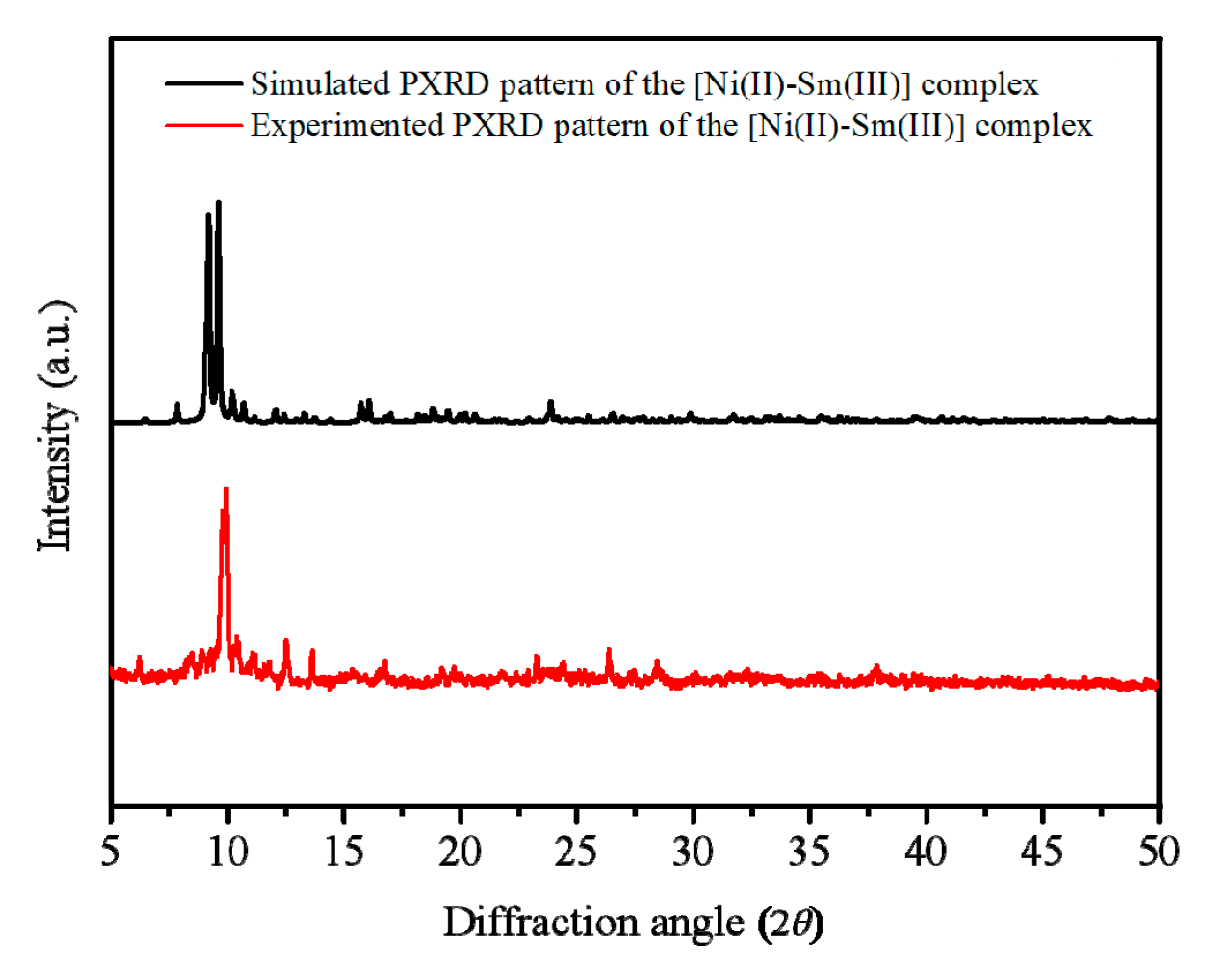Crystals 10 00579 g001