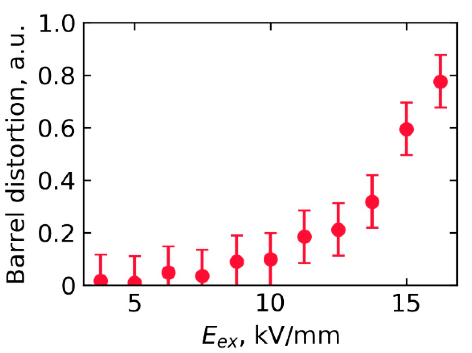 Crystals 10 00583 g011