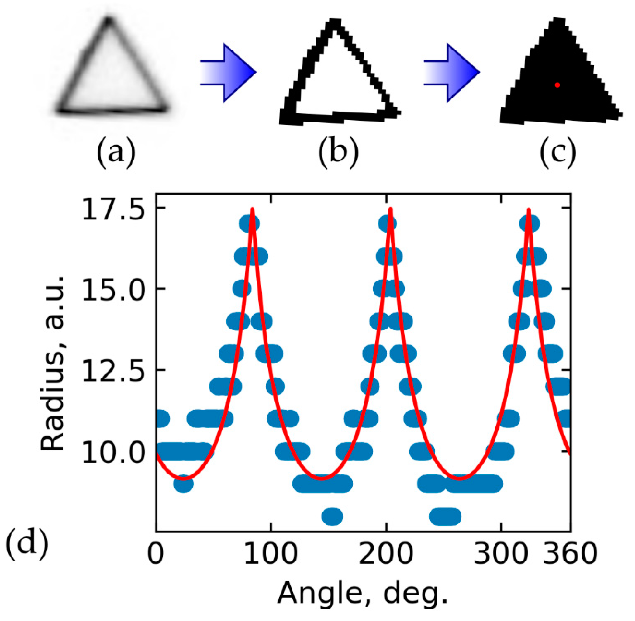Crystals 10 00583 g0a2