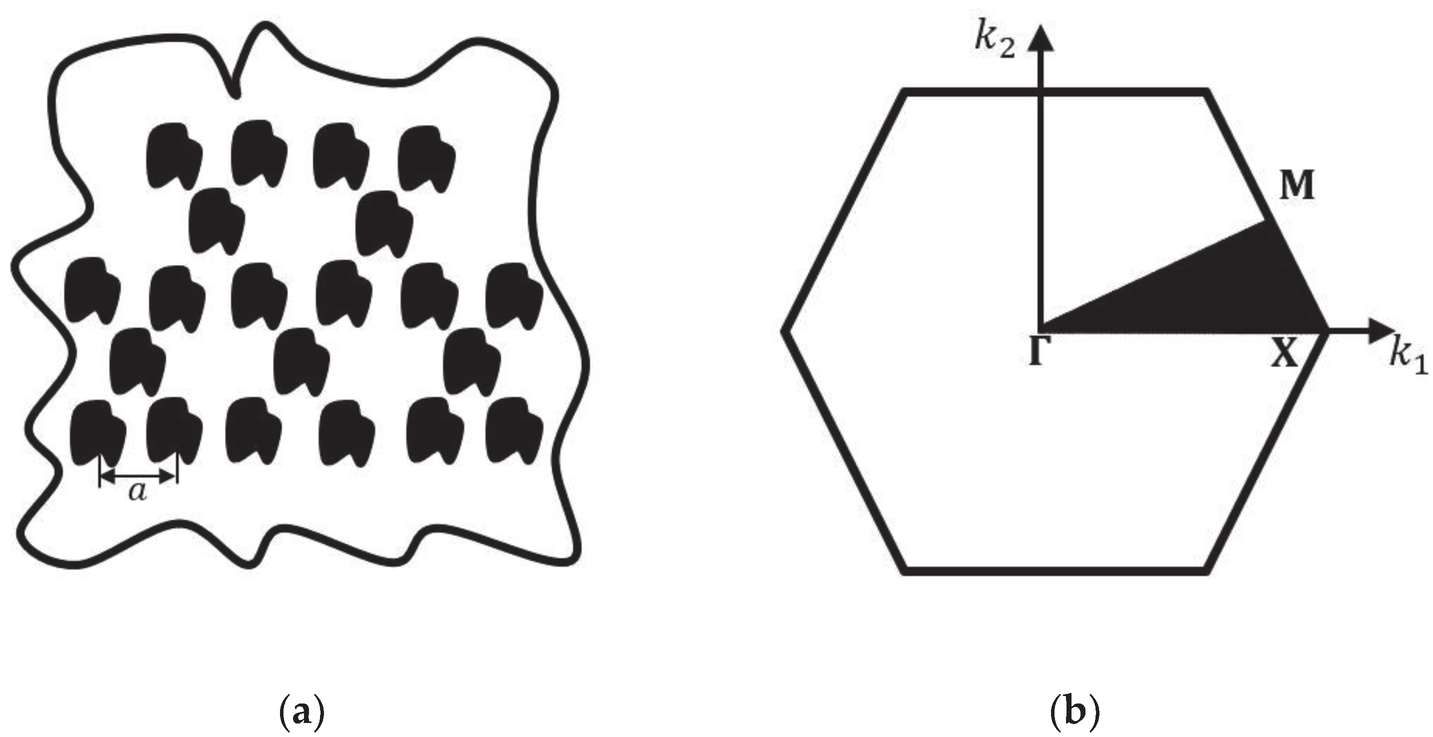 Crystals 10 00586 g001