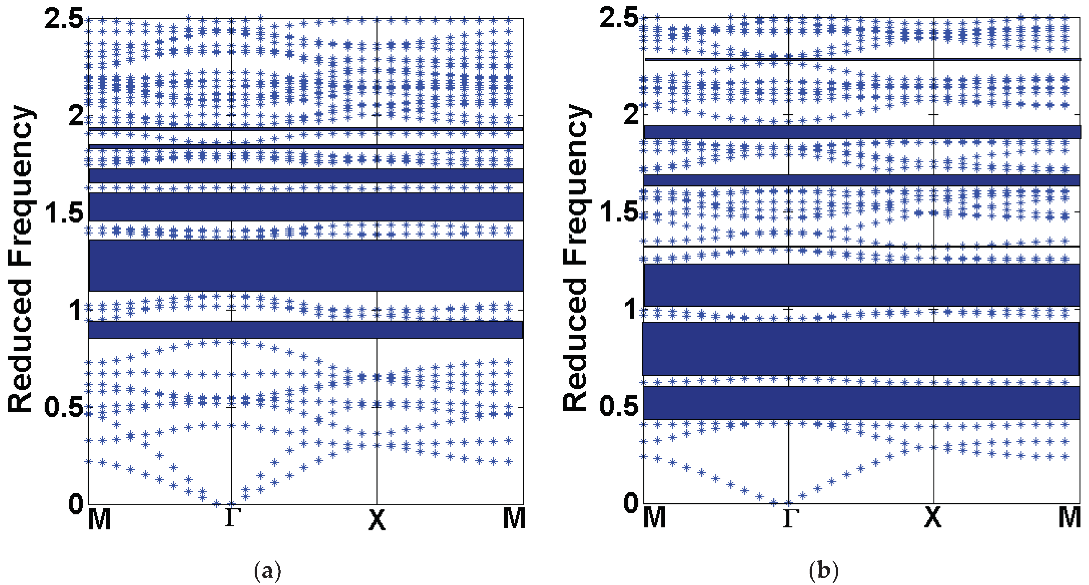 Crystals 10 00586 g002