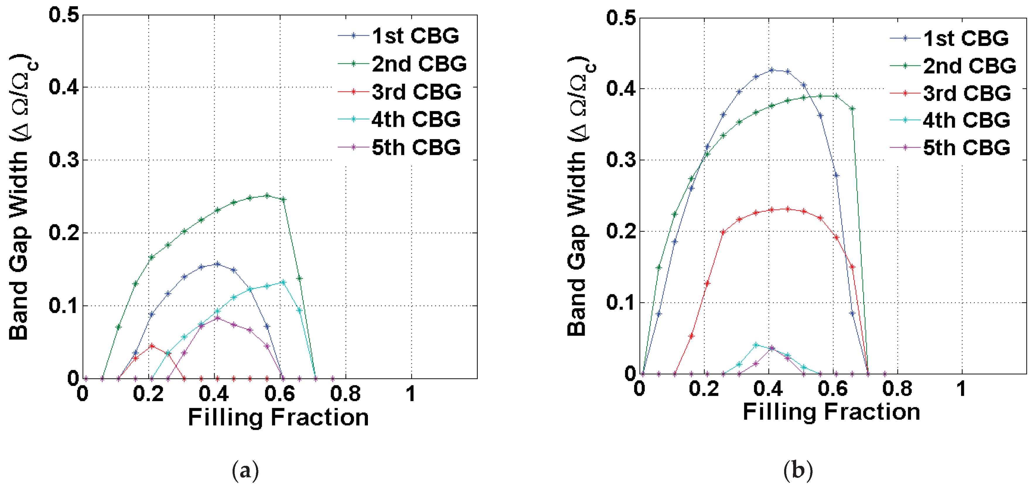 Crystals 10 00586 g004