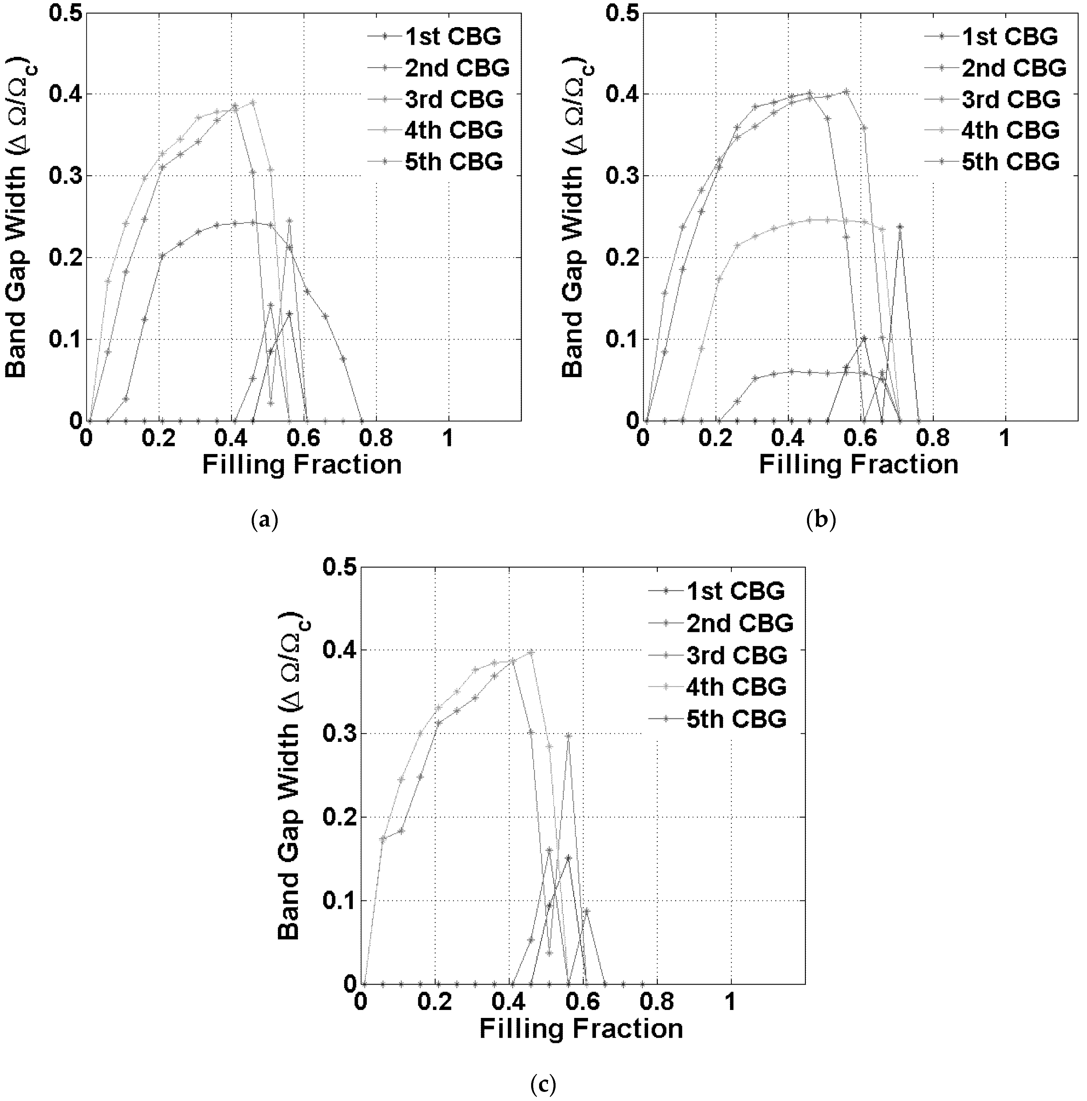 Crystals 10 00586 g005