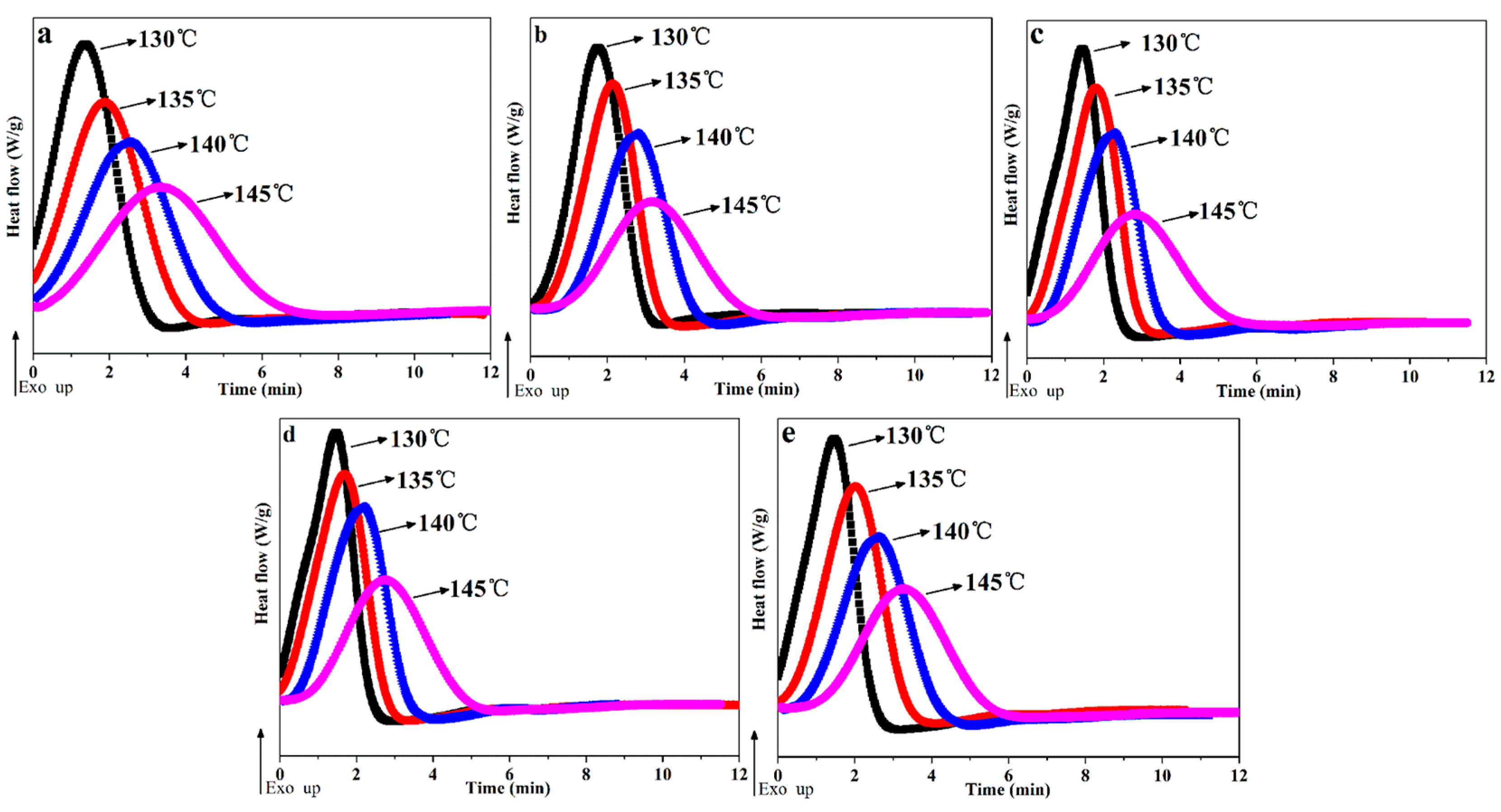 Crystals 10 00594 g004