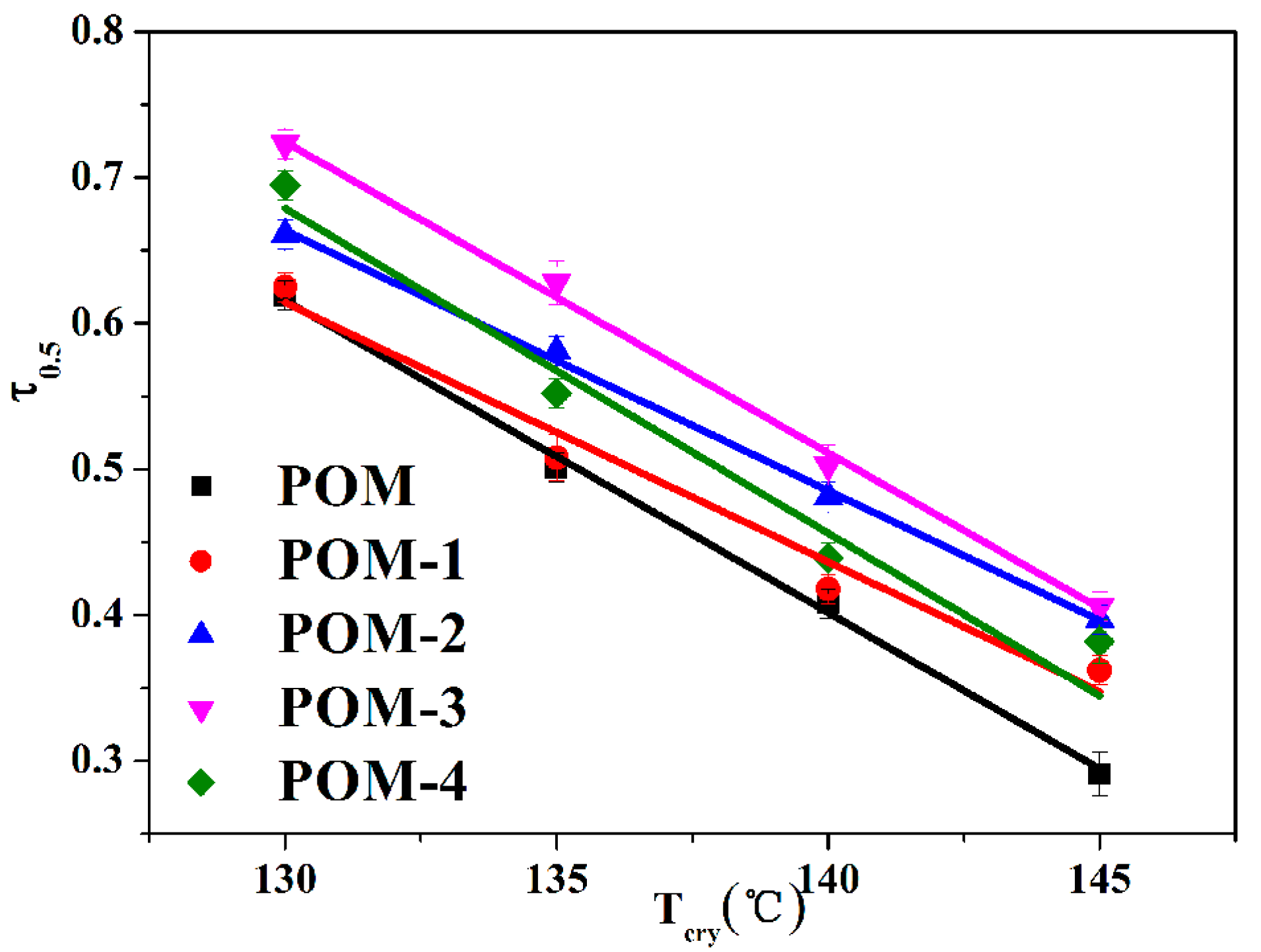 Crystals 10 00594 g006