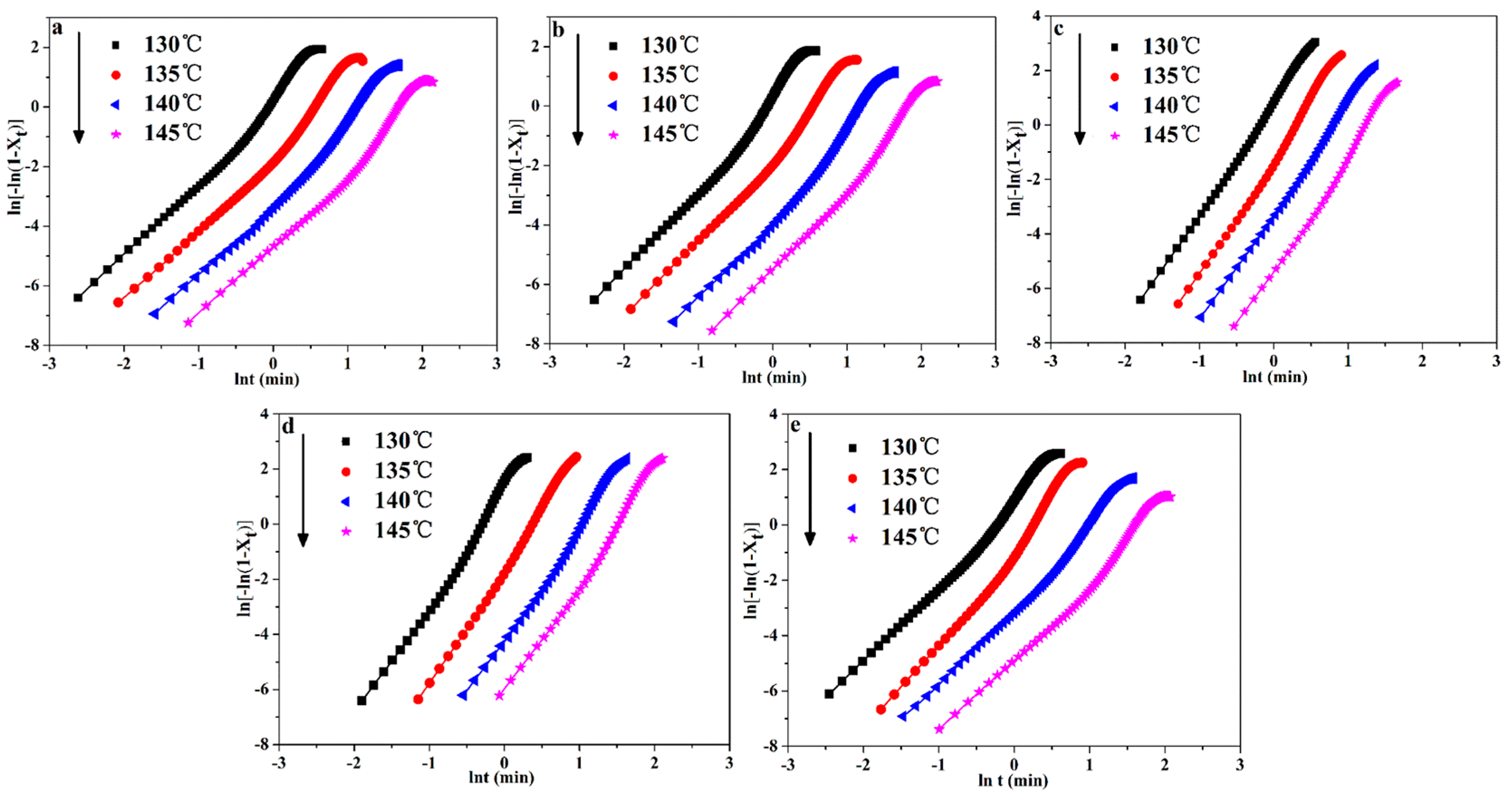 Crystals 10 00594 g007