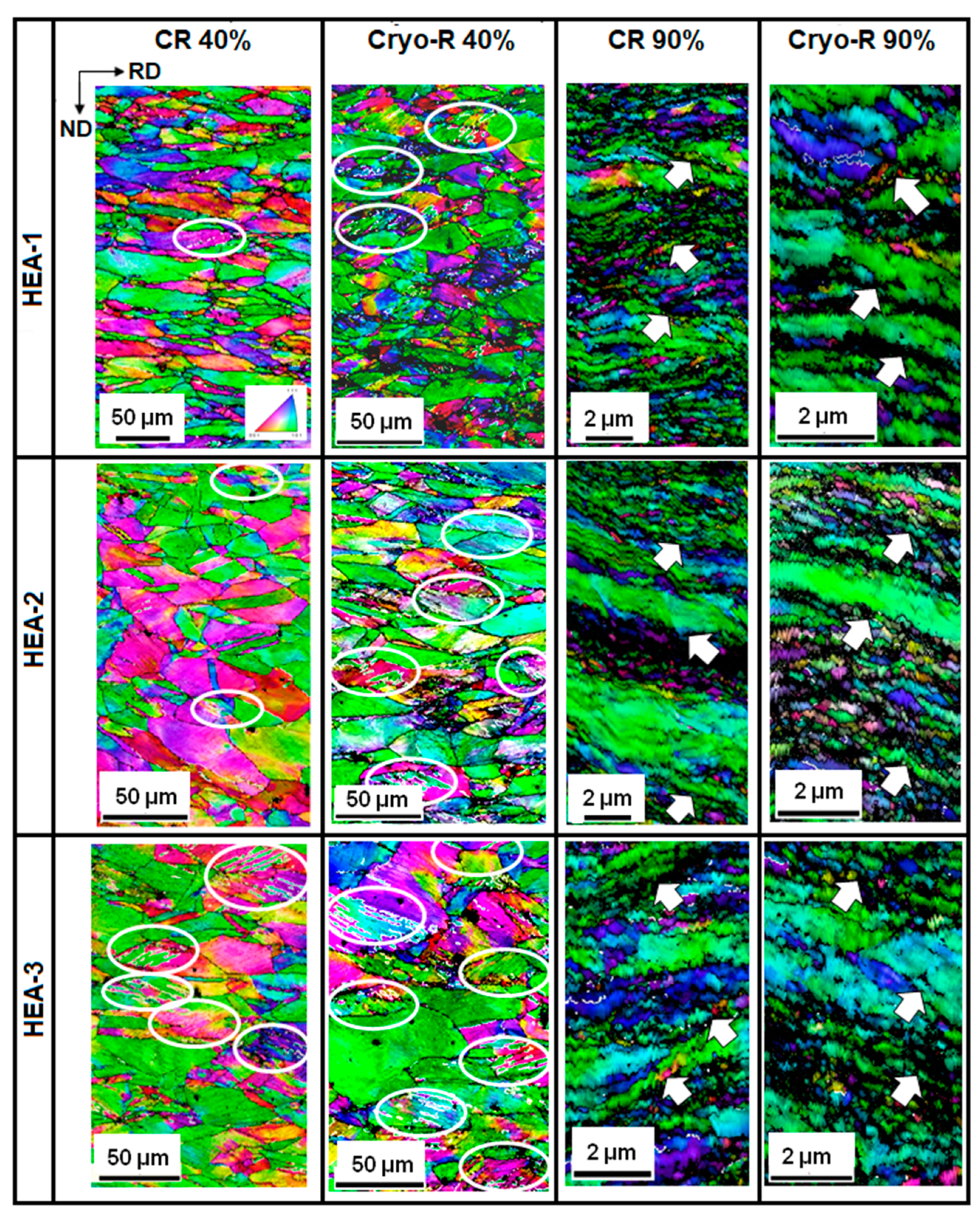 Crystals 10 00607 g003 Crystals 10 00607 g003