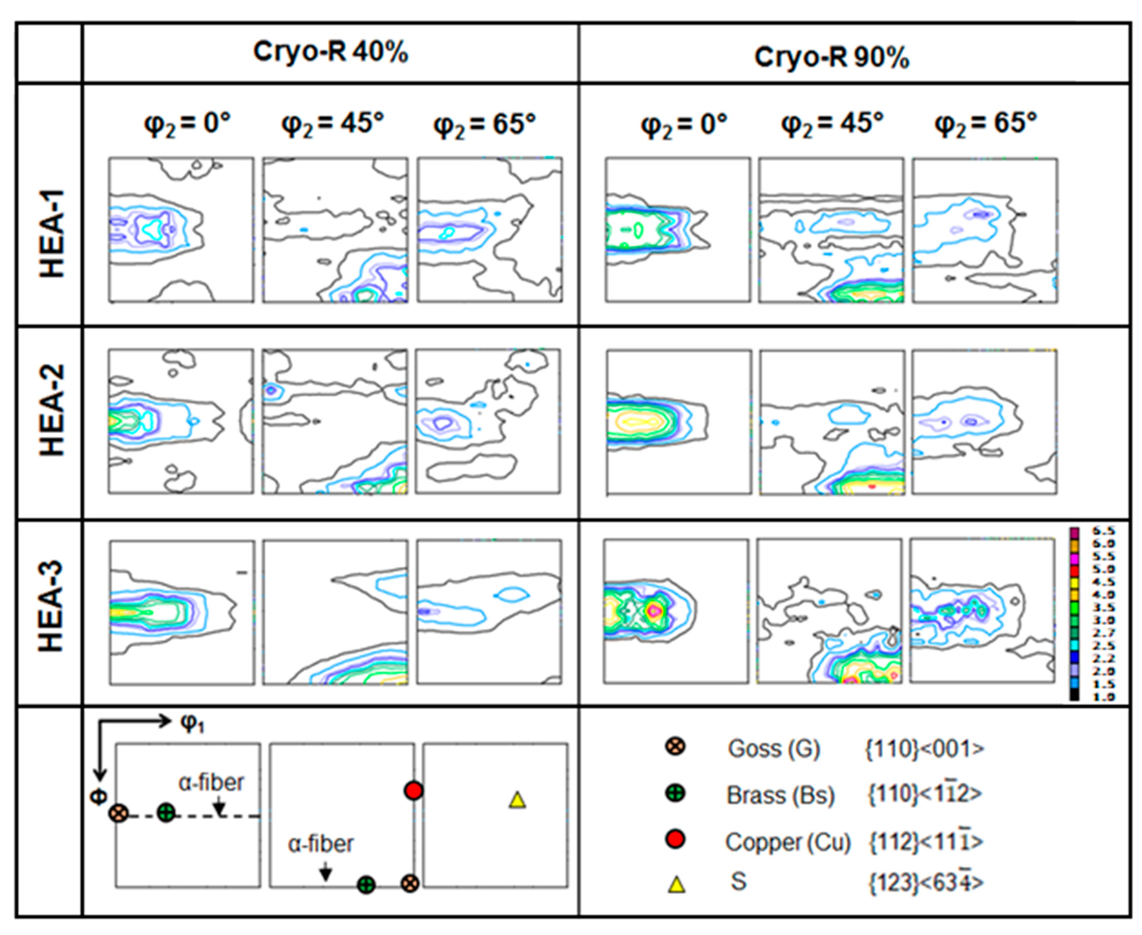 Crystals 10 00607 g006 Crystals 10 00607 g006