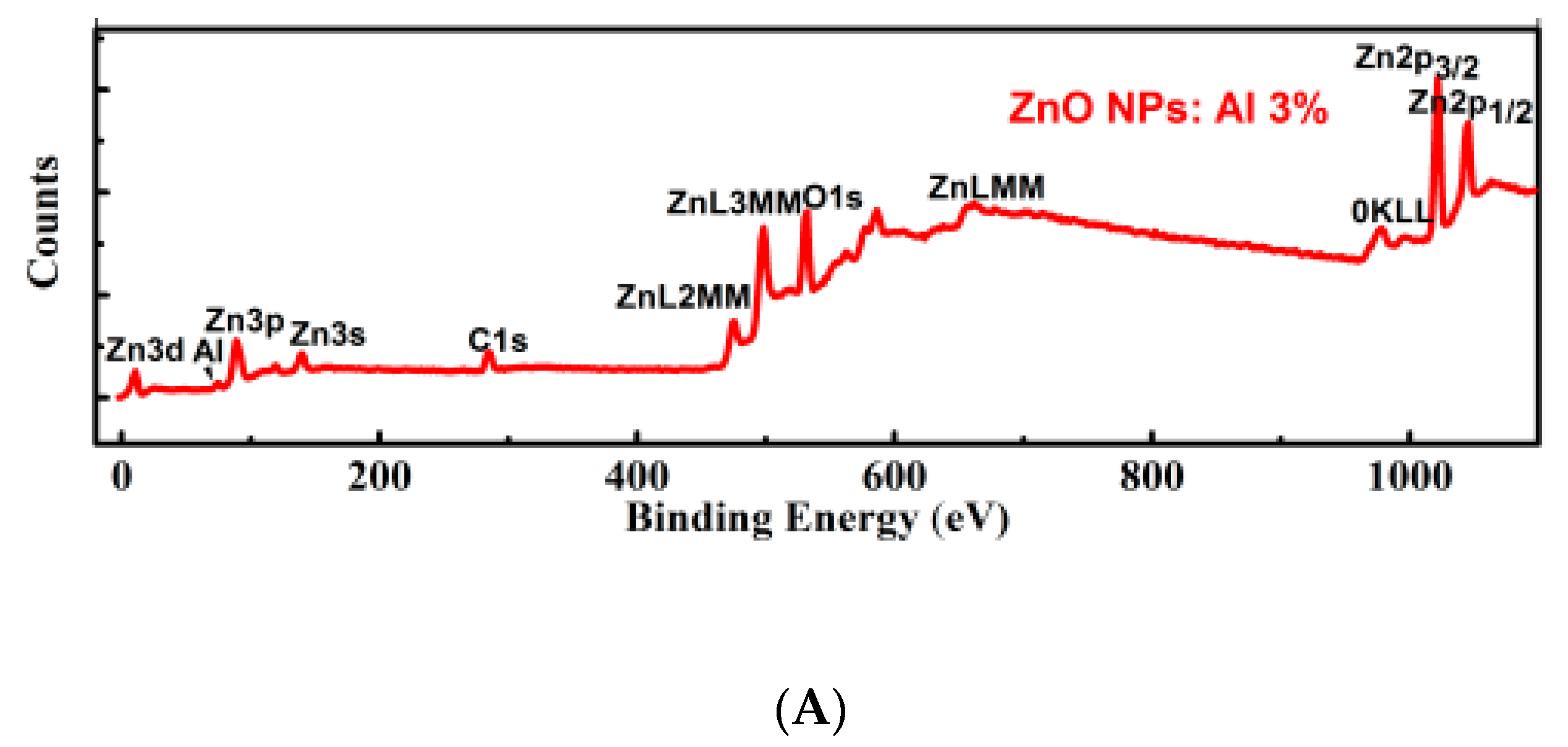 Crystals 10 00610 g007a