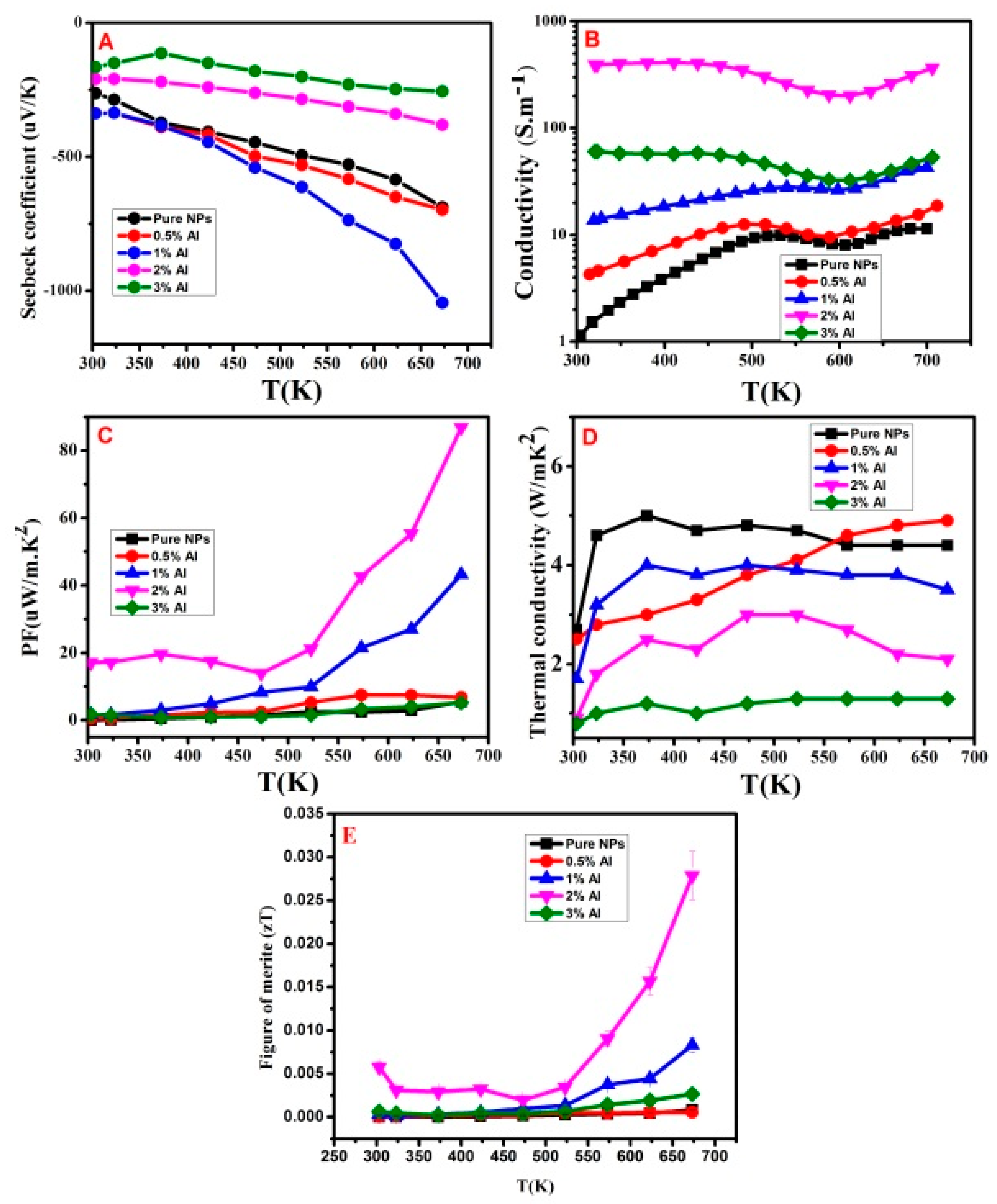 Crystals 10 00610 g008