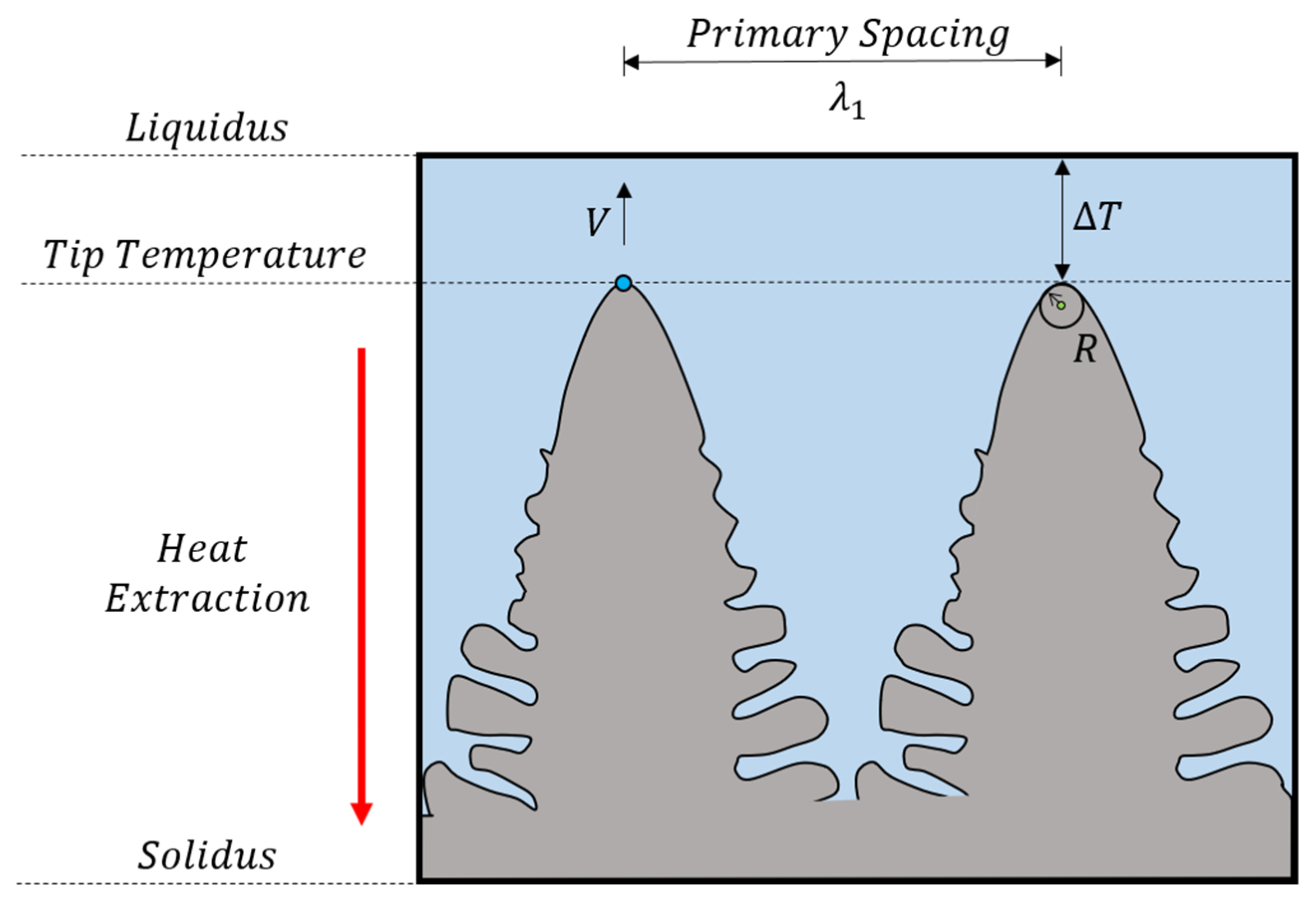 Crystals 10 00627 g004