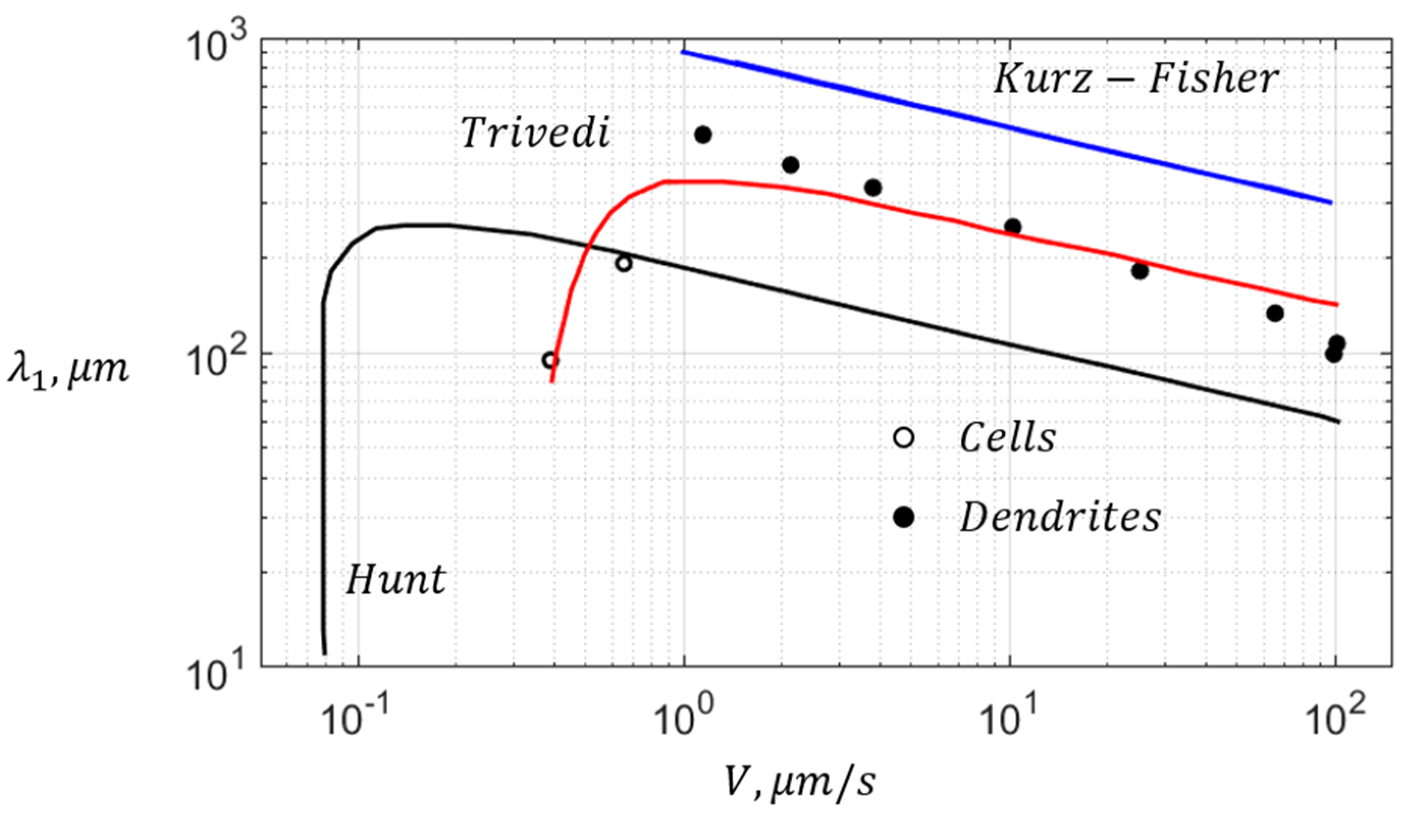 Crystals 10 00627 g005