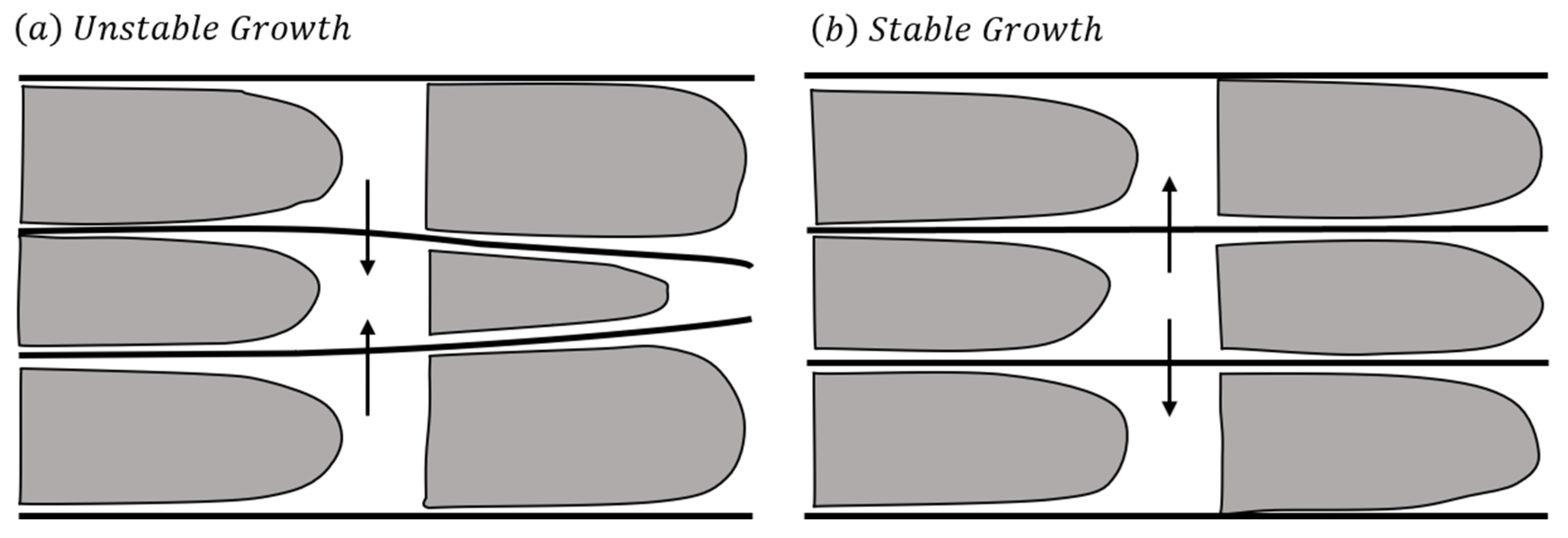 Crystals 10 00627 g007