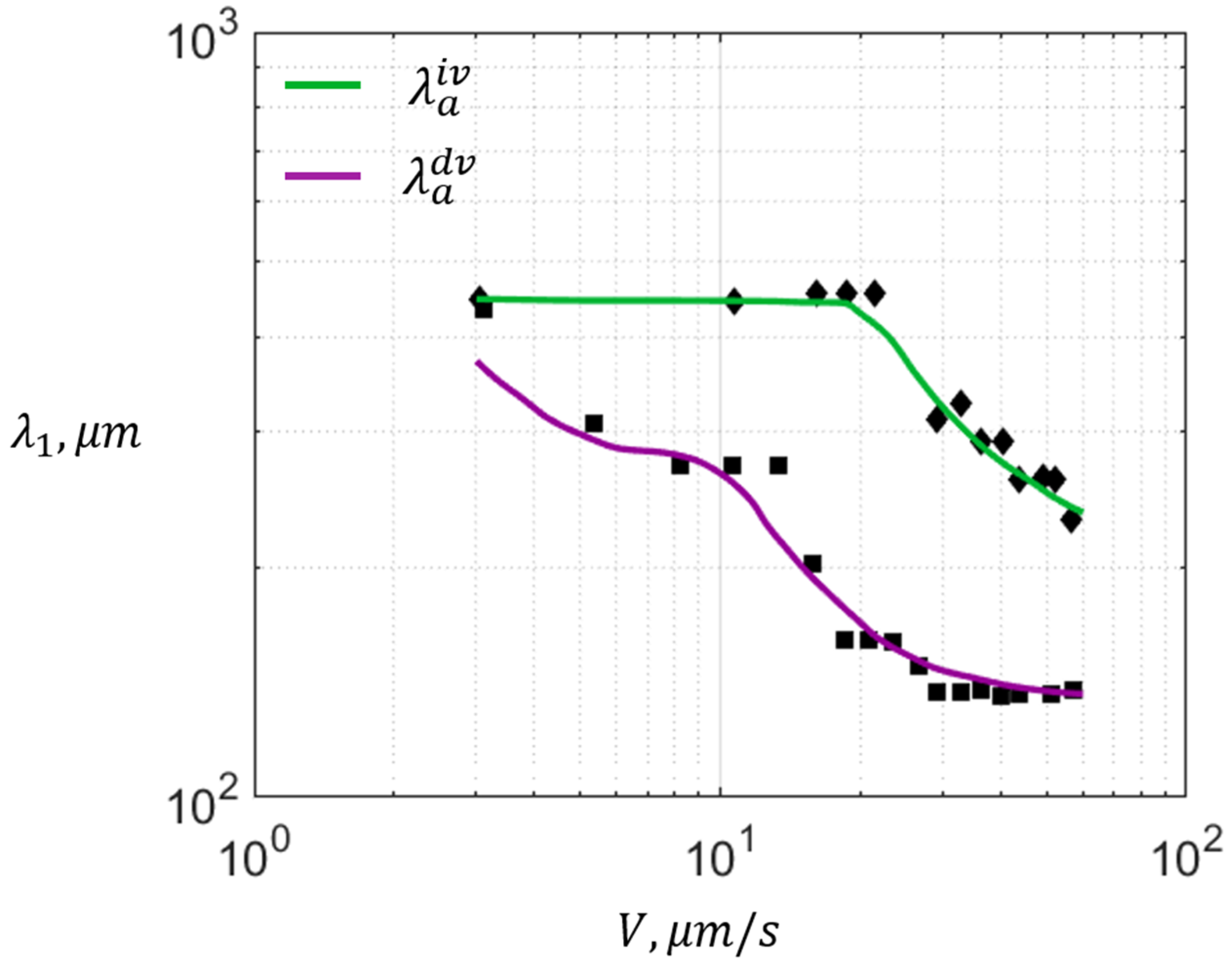 Crystals 10 00627 g014