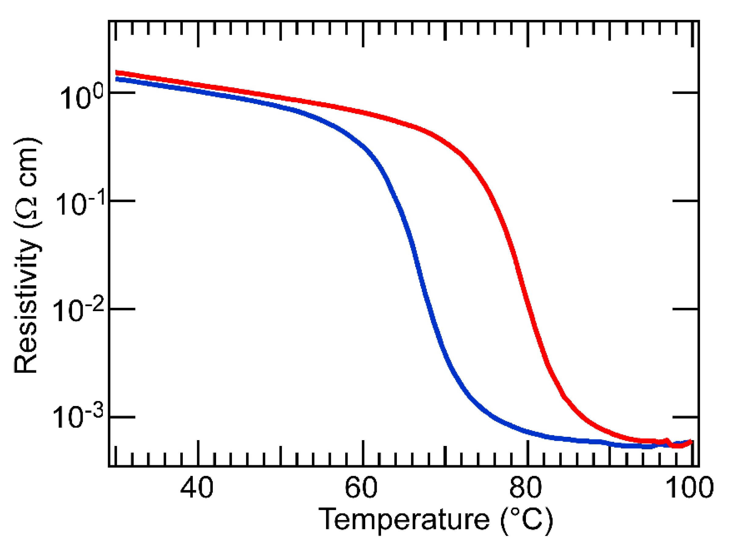 Crystals 10 00631 g001 Crystals 10 00631 g001