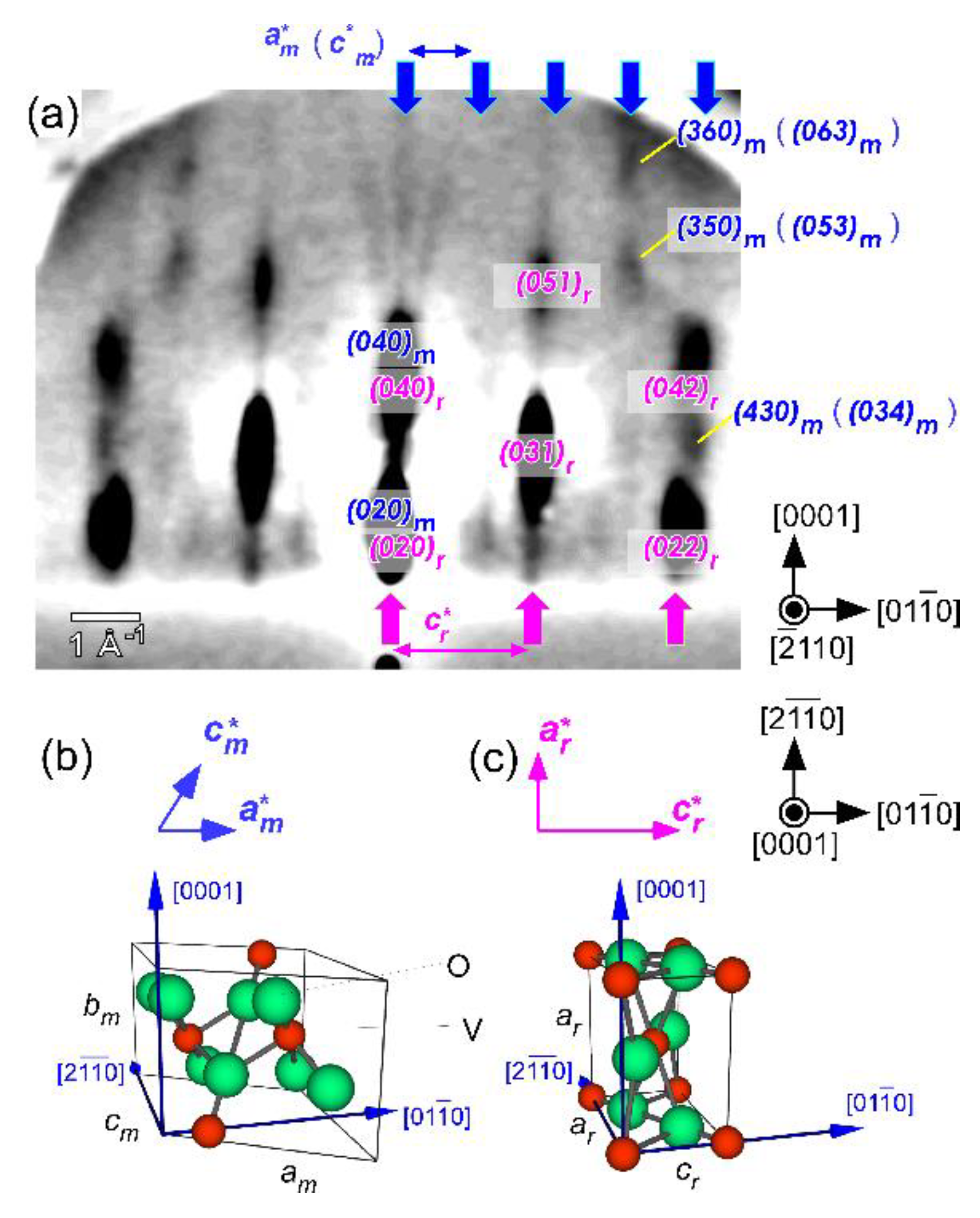 Crystals 10 00631 g003 Crystals 10 00631 g003