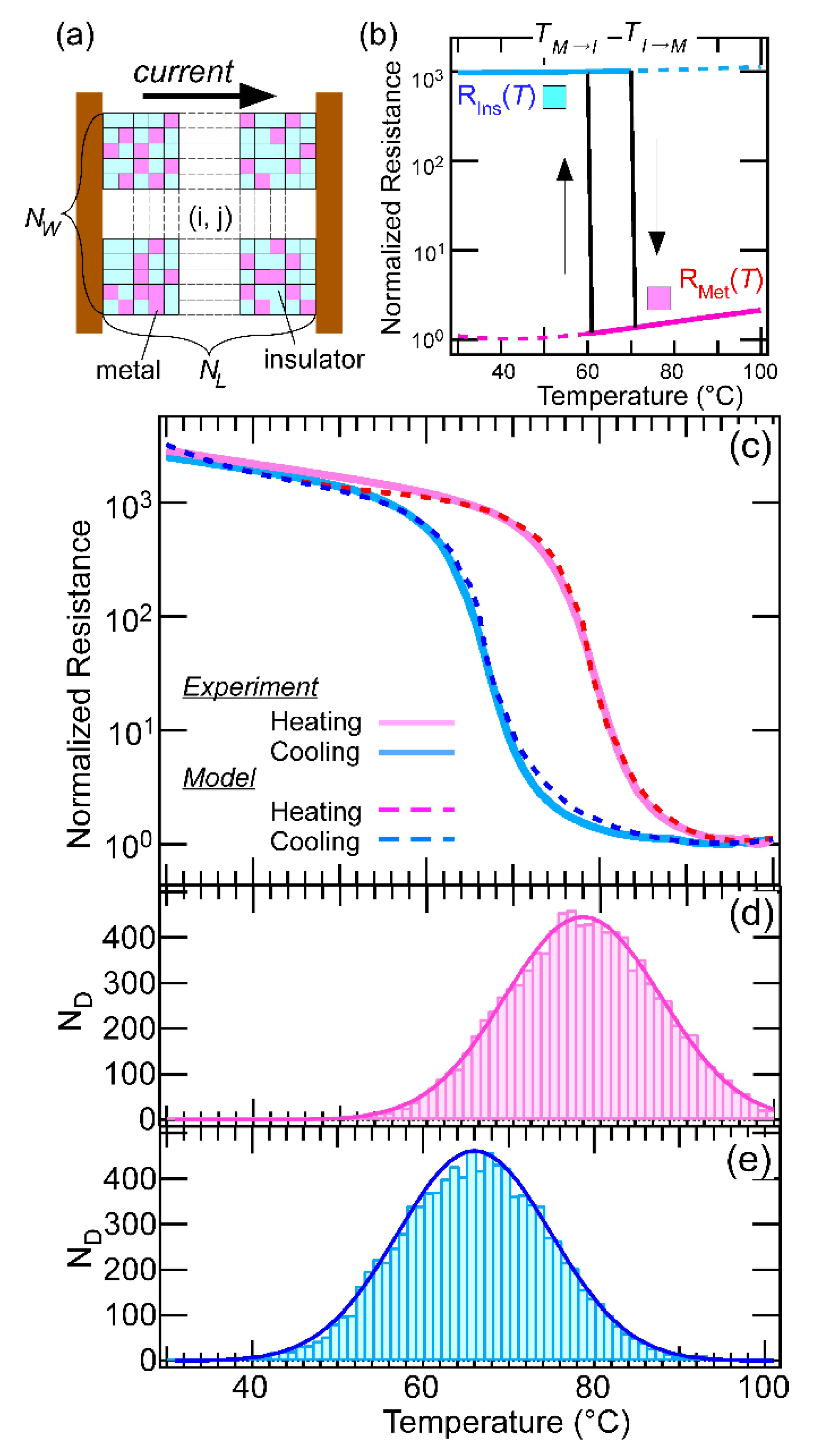 Crystals 10 00631 g005 Crystals 10 00631 g005