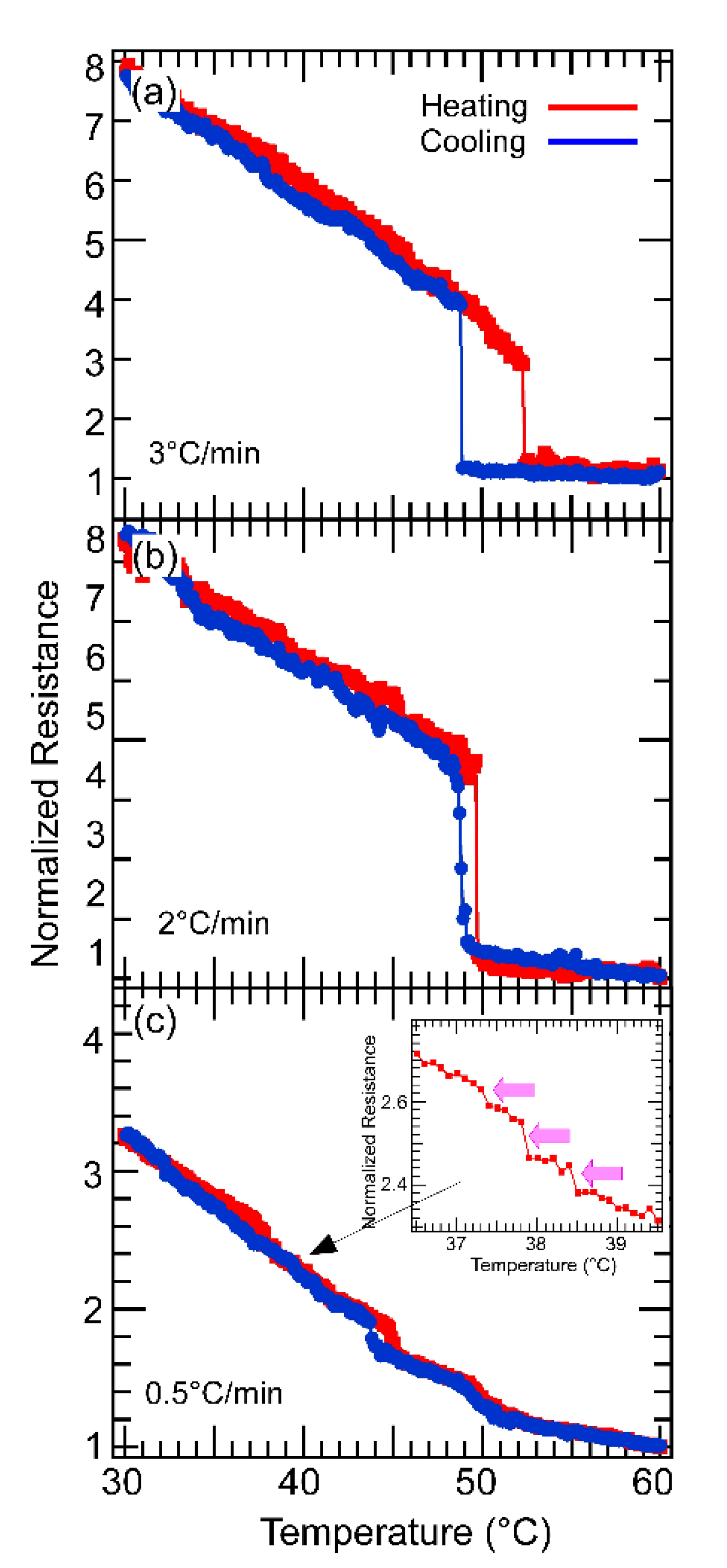 Crystals 10 00631 g006 Crystals 10 00631 g006
