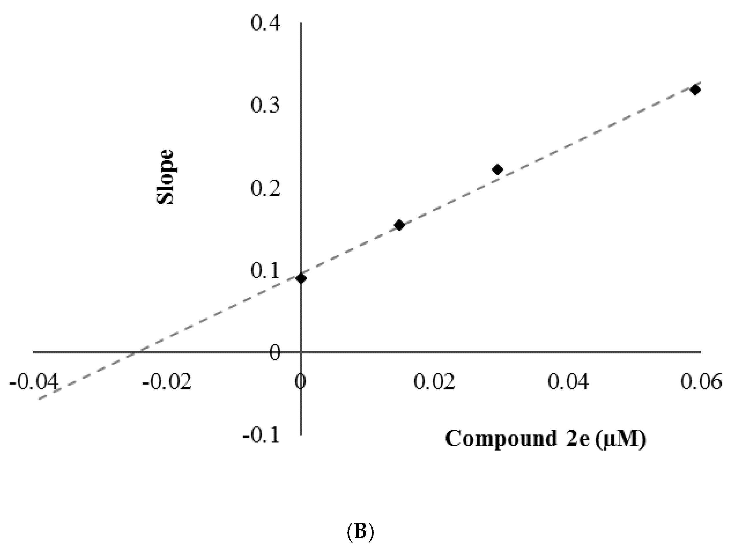 Crystals 10 00637 g002b Crystals 10 00637 g002b