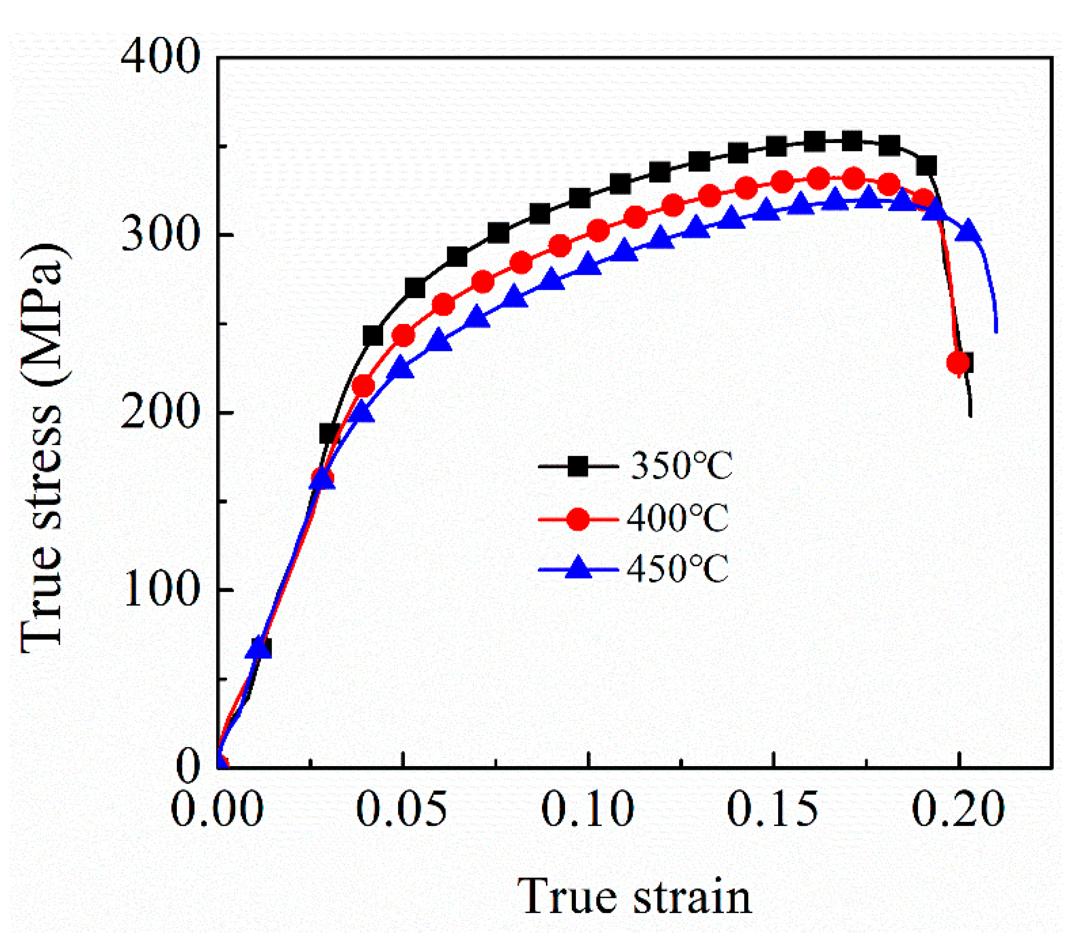 Crystals 10 00644 g006 Crystals 10 00644 g006
