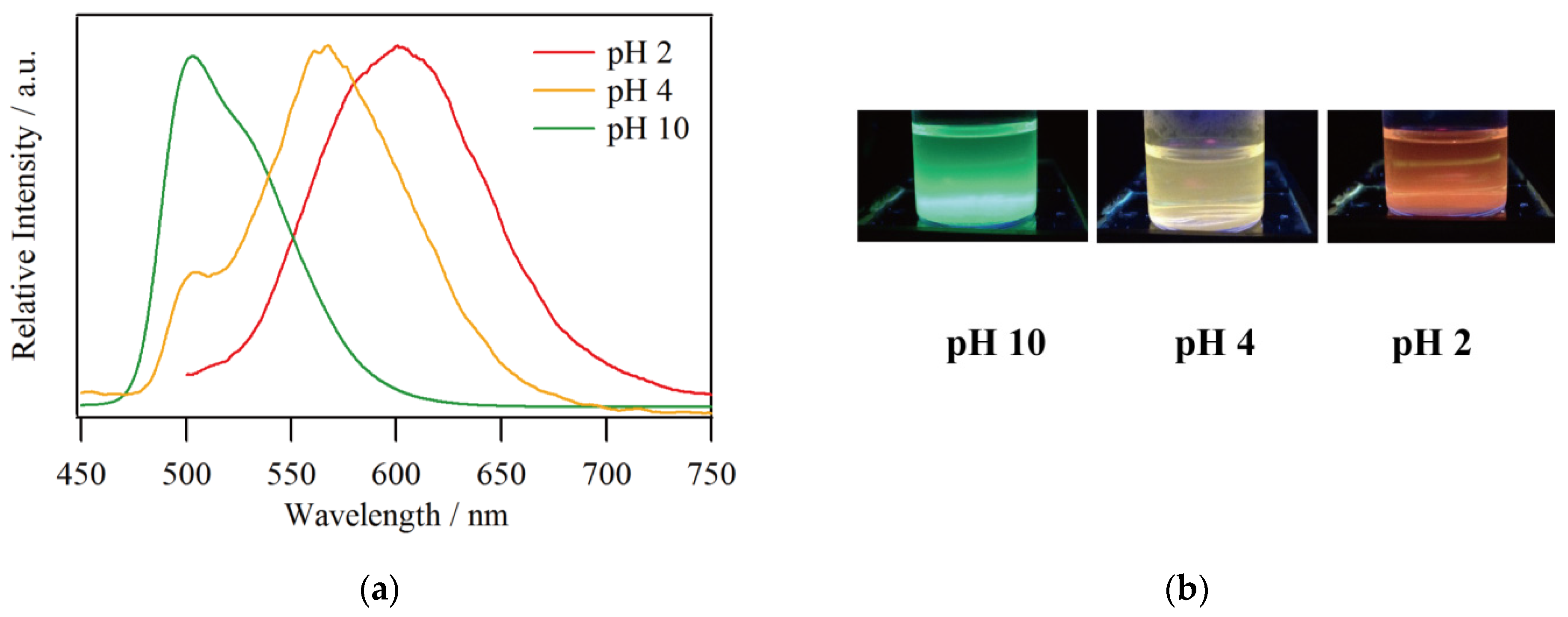 Crystals 10 00653 g003