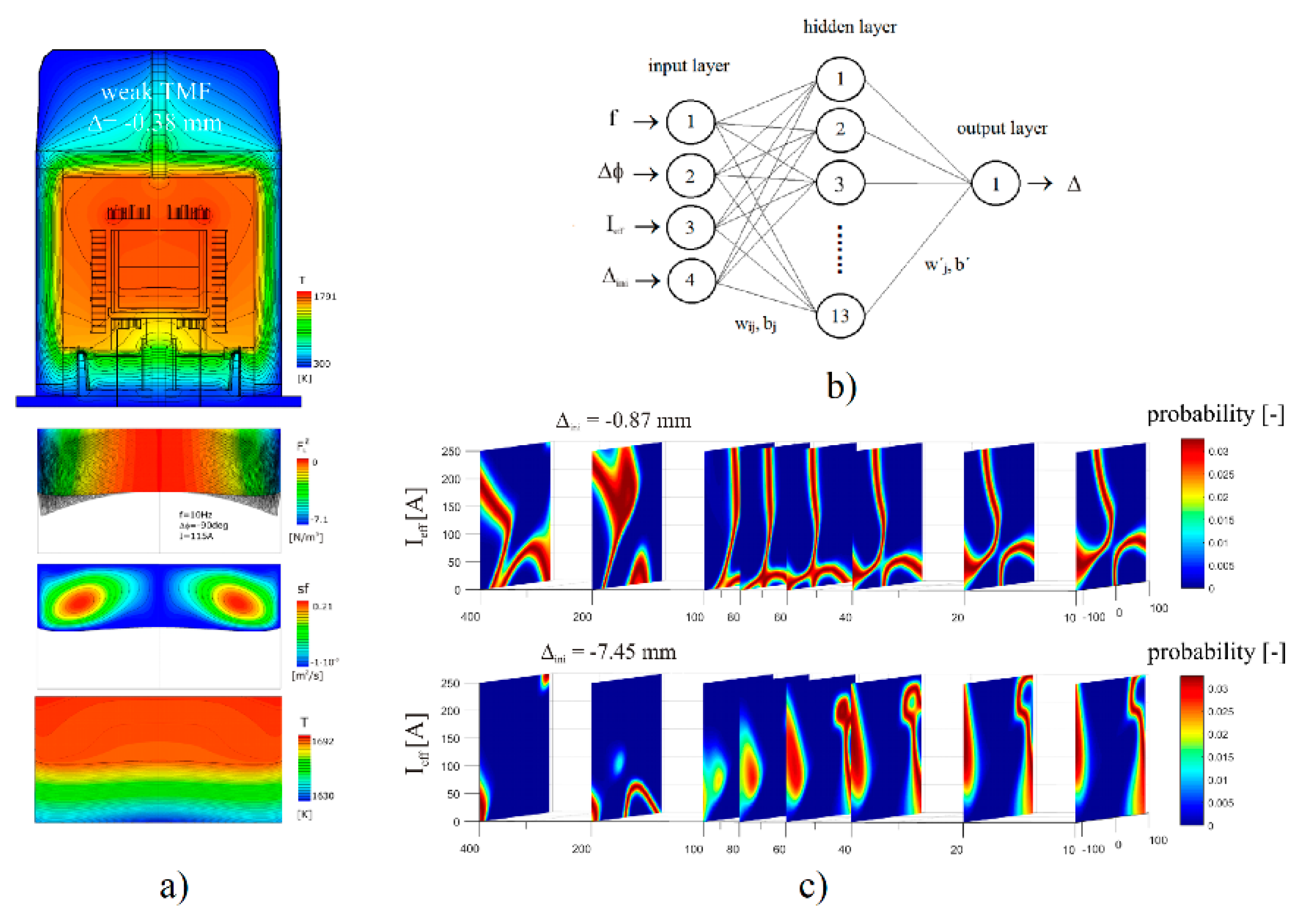 Crystals 10 00663 g009 Crystals 10 00663 g009