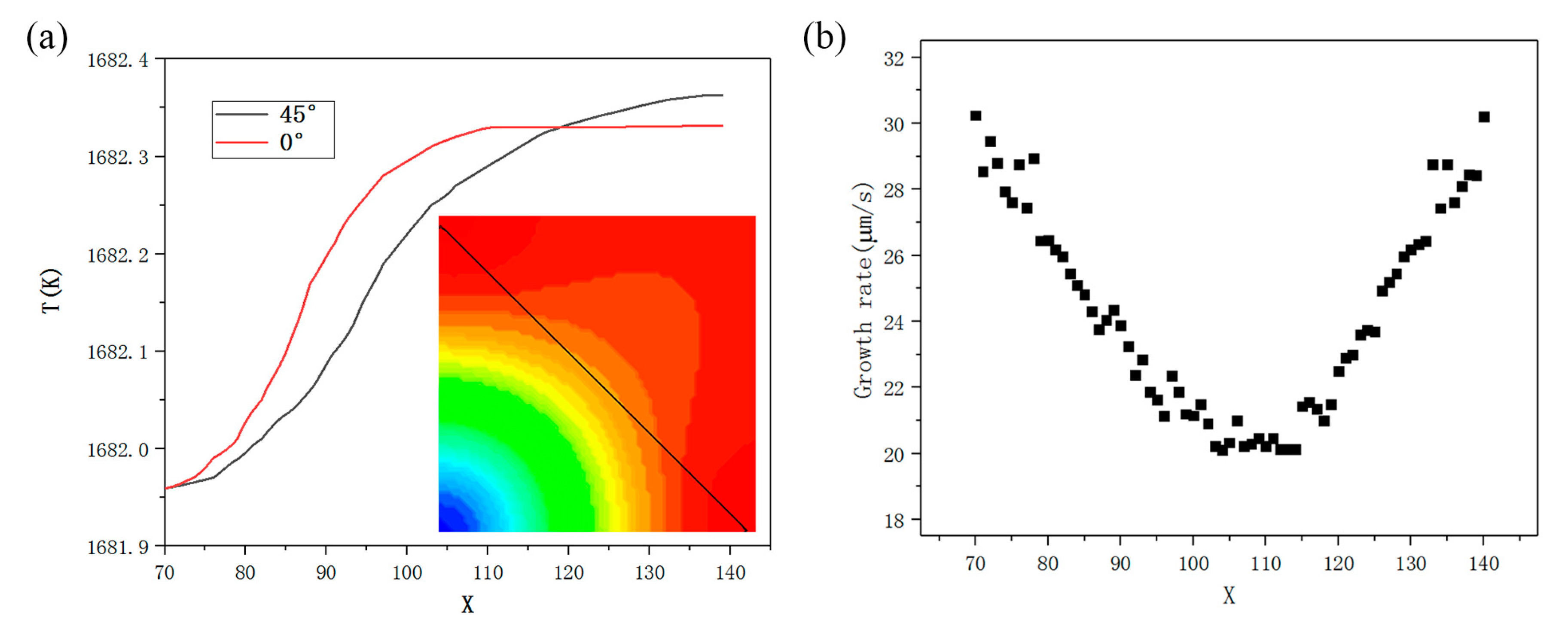Crystals 10 00669 g004 Crystals 10 00669 g004