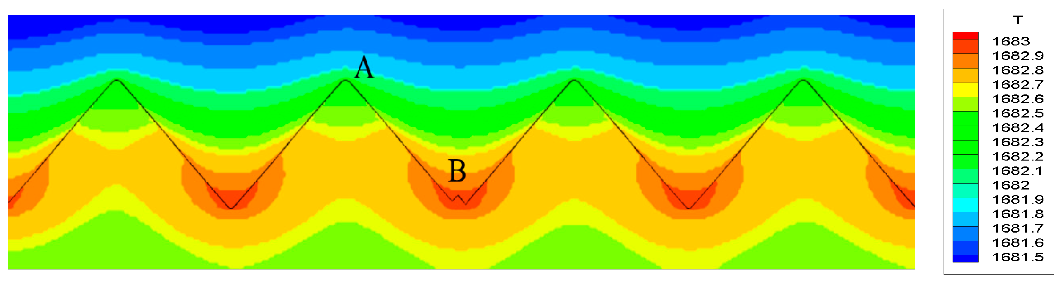 Crystals 10 00669 g006 Crystals 10 00669 g006