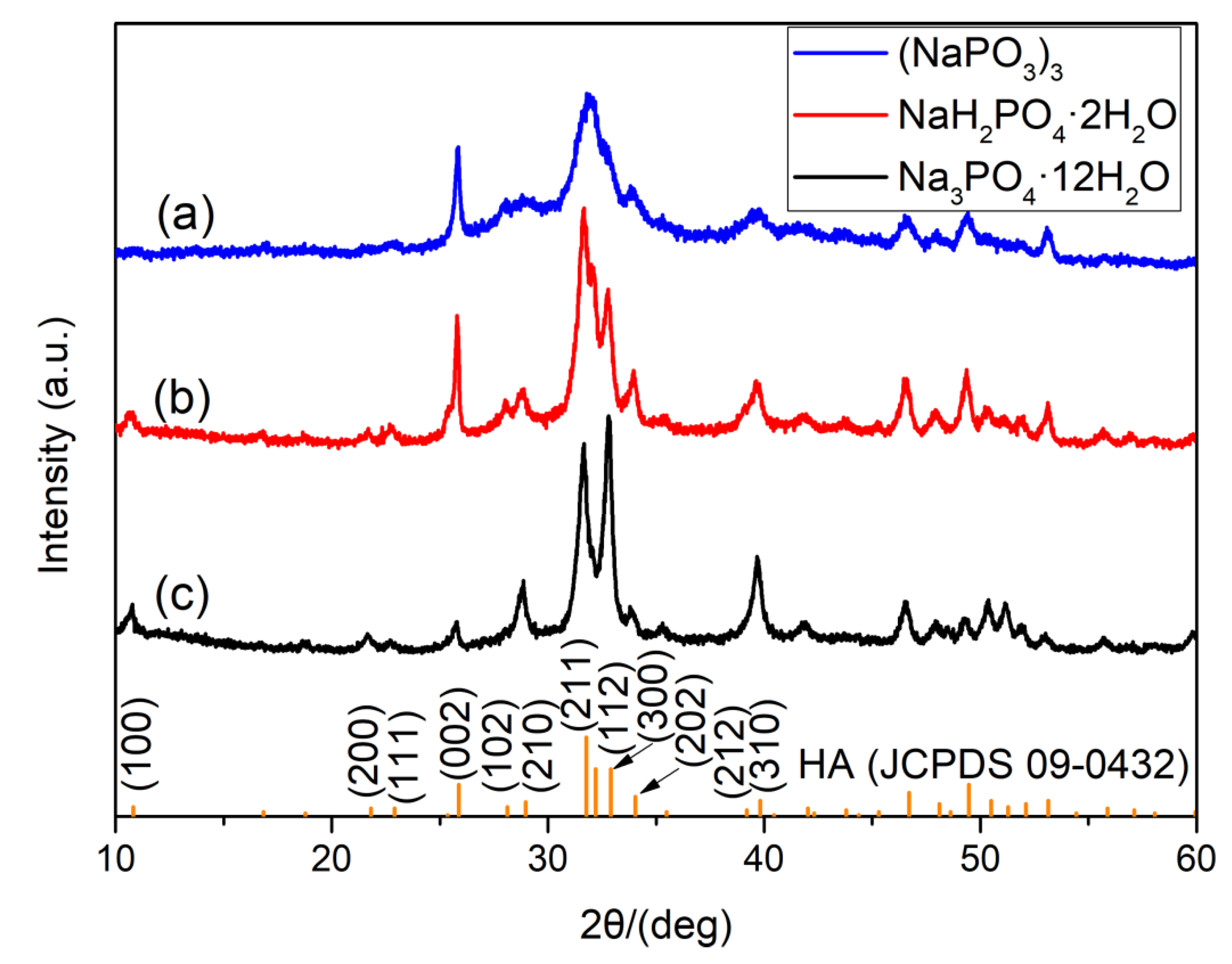 Crystals 10 00678 g001