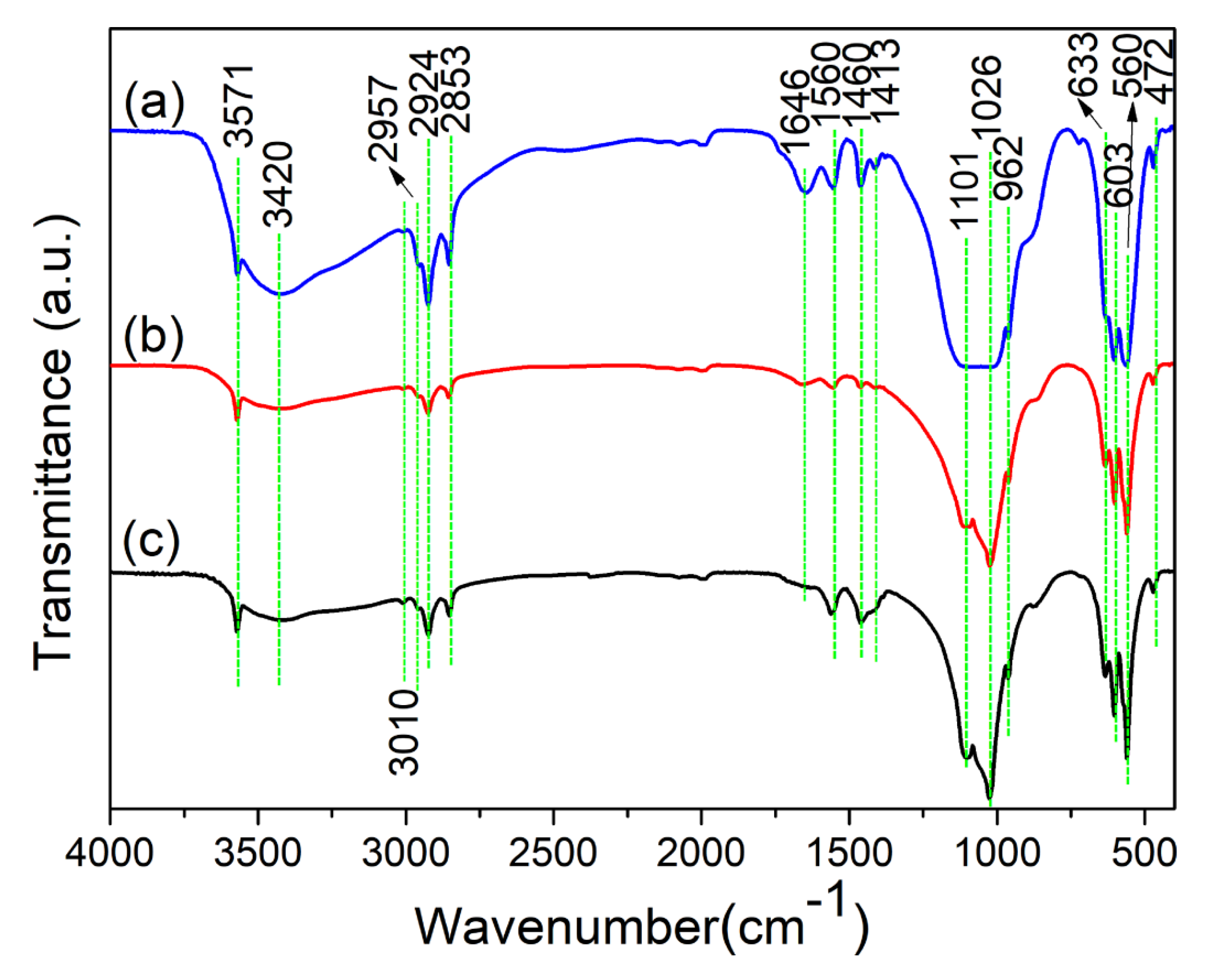 Crystals 10 00678 g002